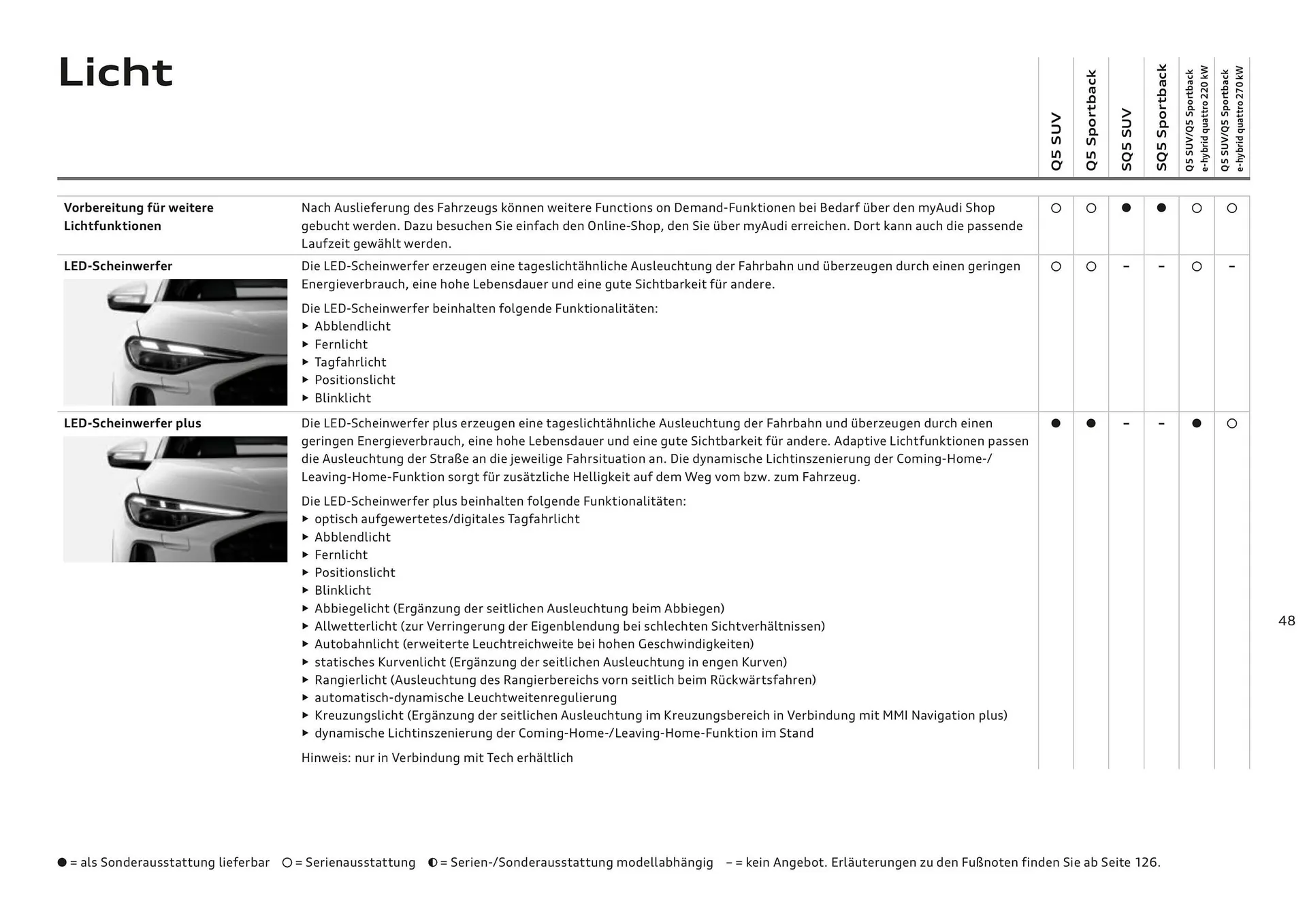 Audi Flugblatt von 20. November bis 22. Juli 2026 - Flugblätt seite  48