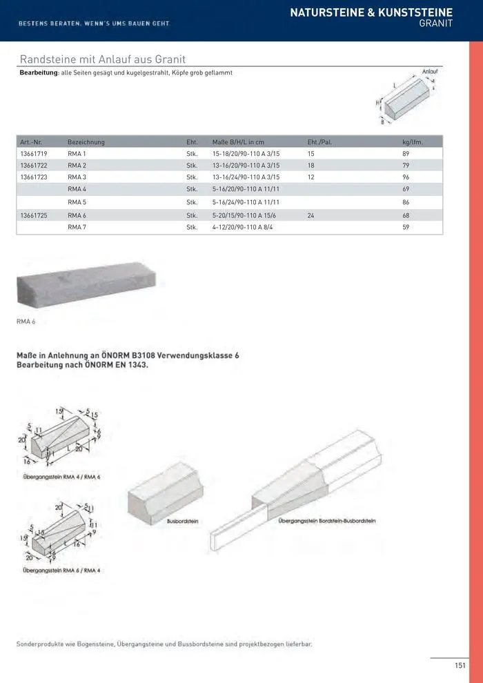 Galabau 2024/25 von 5. Juni bis 31. Dezember 2025 - Flugblätt seite  148