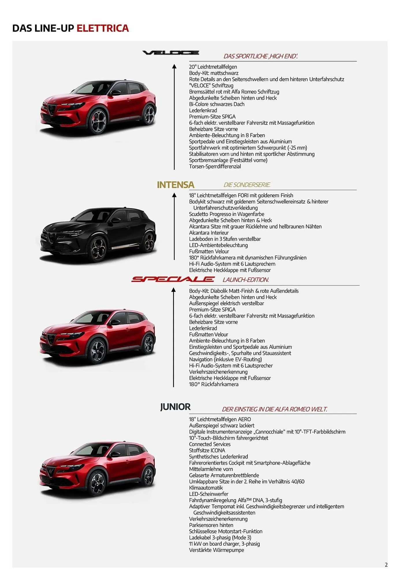 Alfa Romeo Flugblatt von 12. Jänner bis 28. Juli 2026 - Flugblätt seite 2