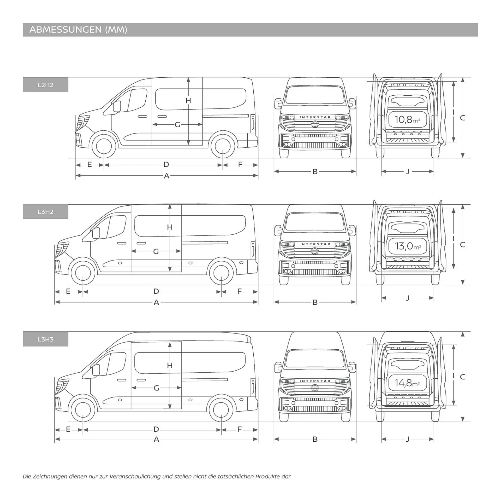 Nissan Flugblatt von 27. Oktober bis 29. Dezember 2026 - Flugblätt seite  27