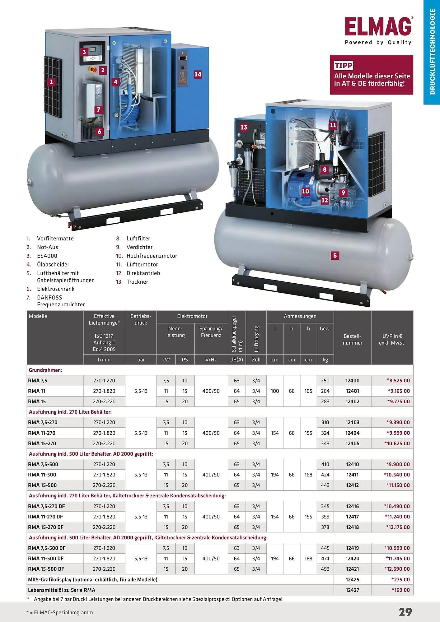 Salzburger Lagerhaus Flugblatt von 23. April bis 31. Dezember 2025 - Flugblätt seite  29