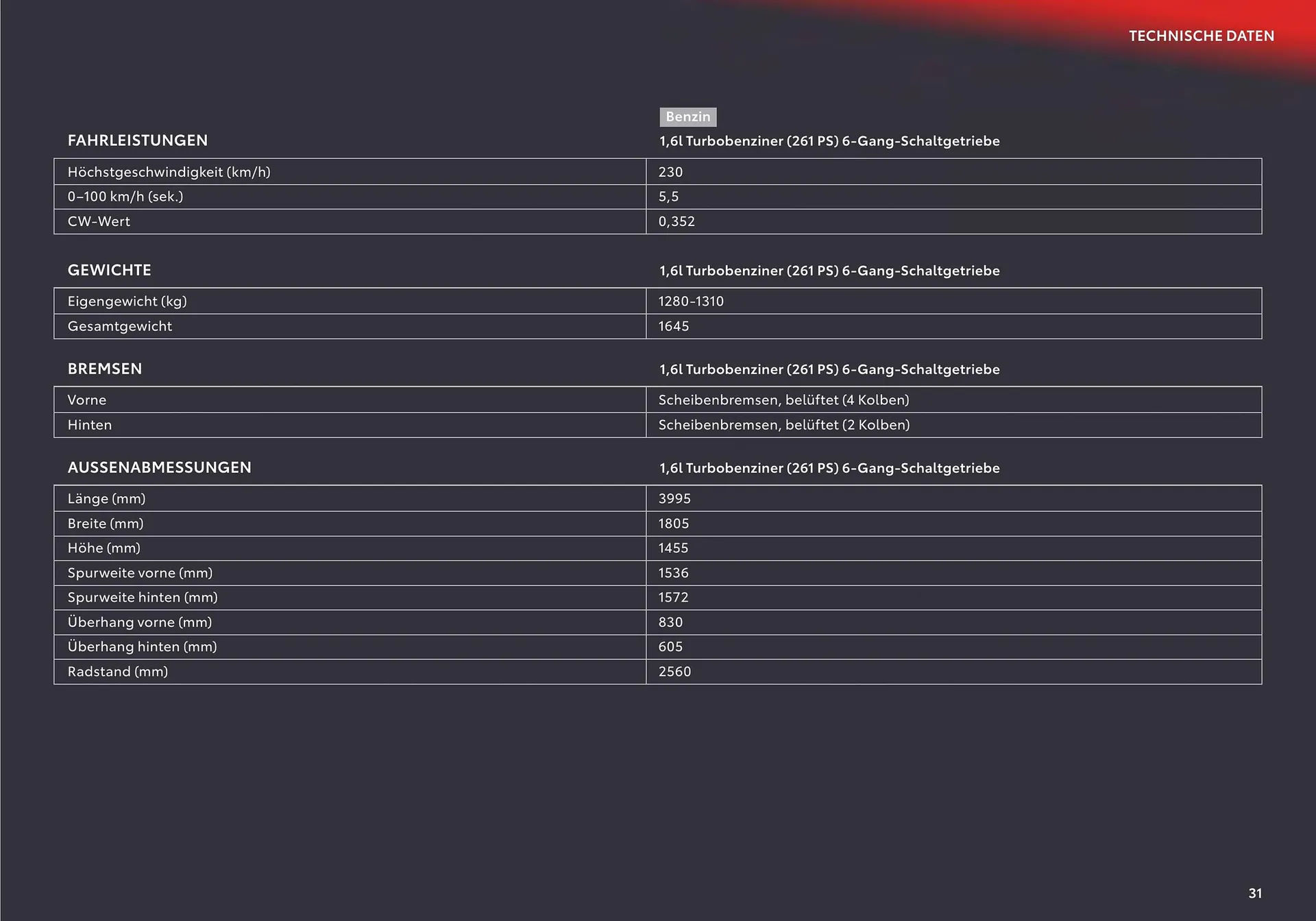 Toyota GR Yaris Flugblatt von 11. Juli bis 10. Jänner 2025 - Flugblätt seite 31