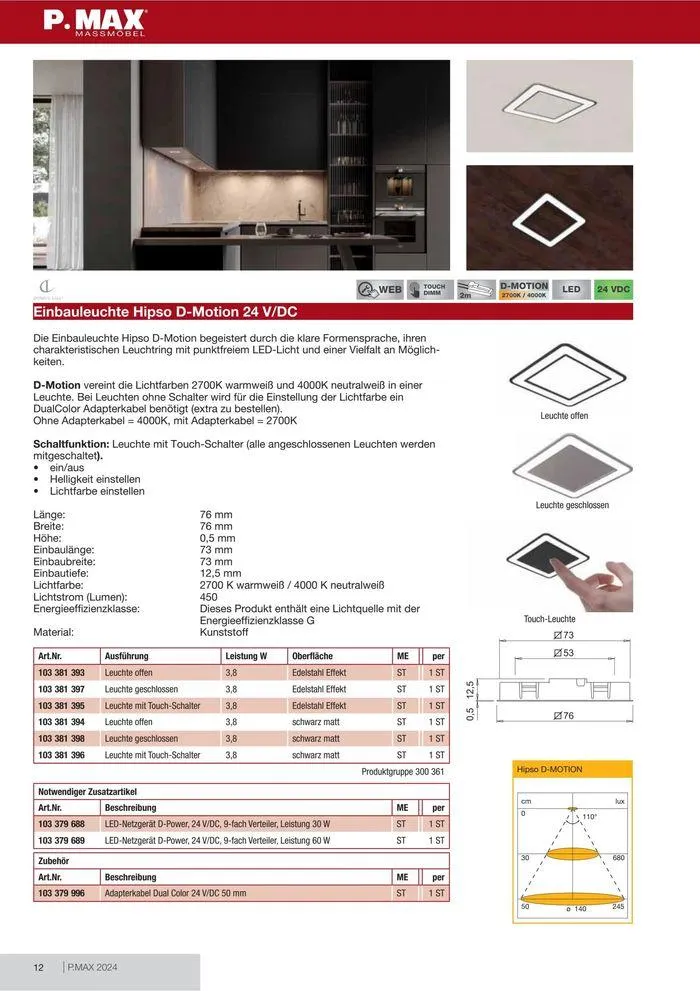 Peter MAX Katalog von 31. Mai bis 31. Dezember 2024 - Flugblätt seite  12