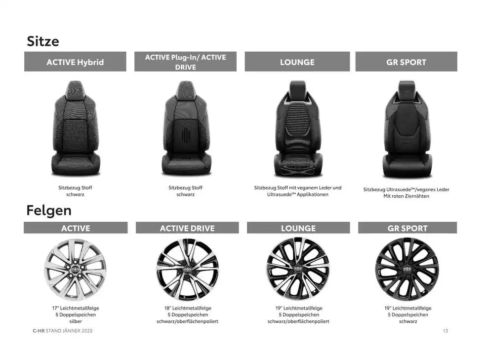 Jetzt sparen mit unseren Deals von 4. Jänner bis 4. Jänner 2026 - Flugblätt seite 13