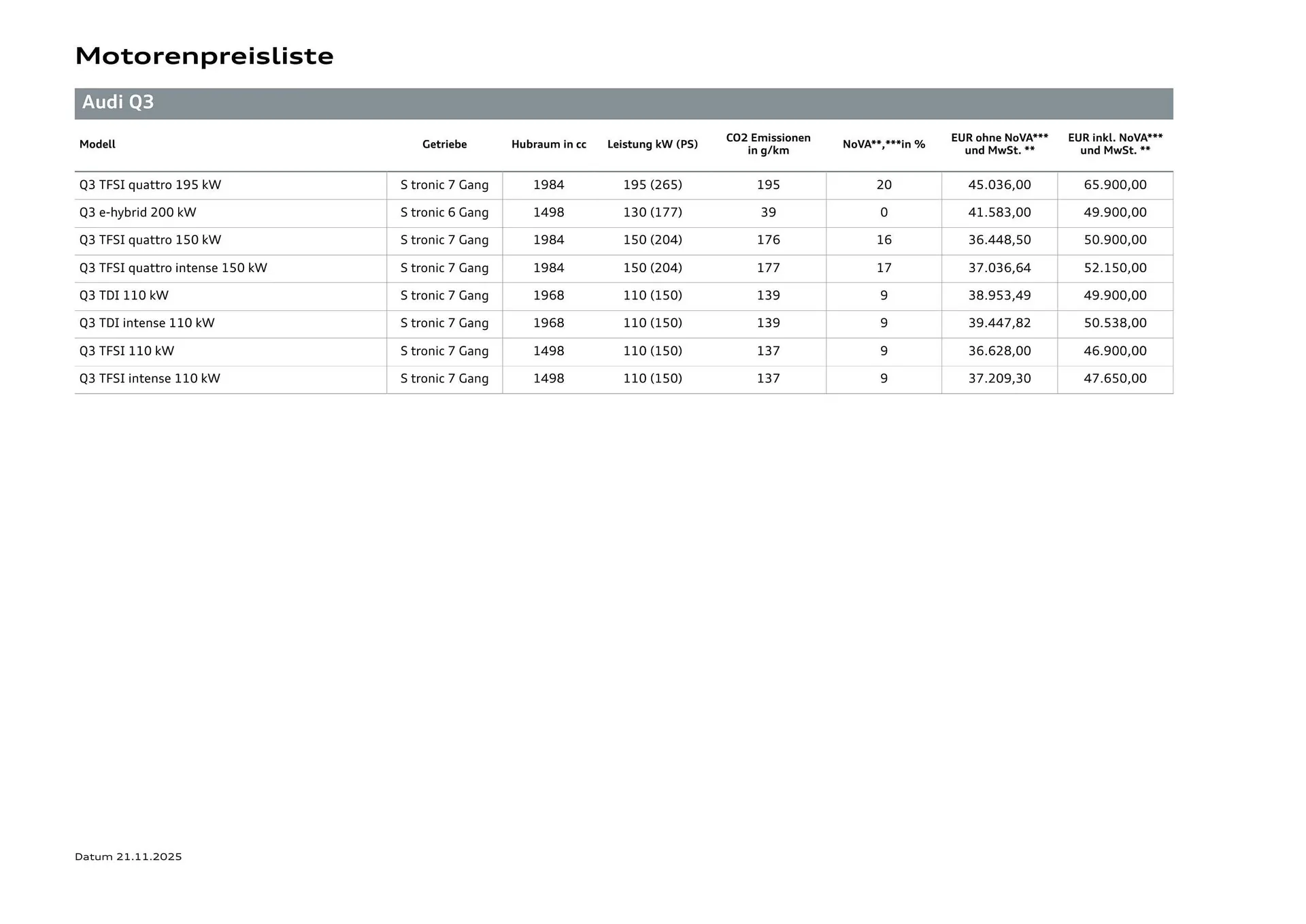 Audi Flugblatt von 20. November bis 22. Juli 2026 - Flugblätt seite  14