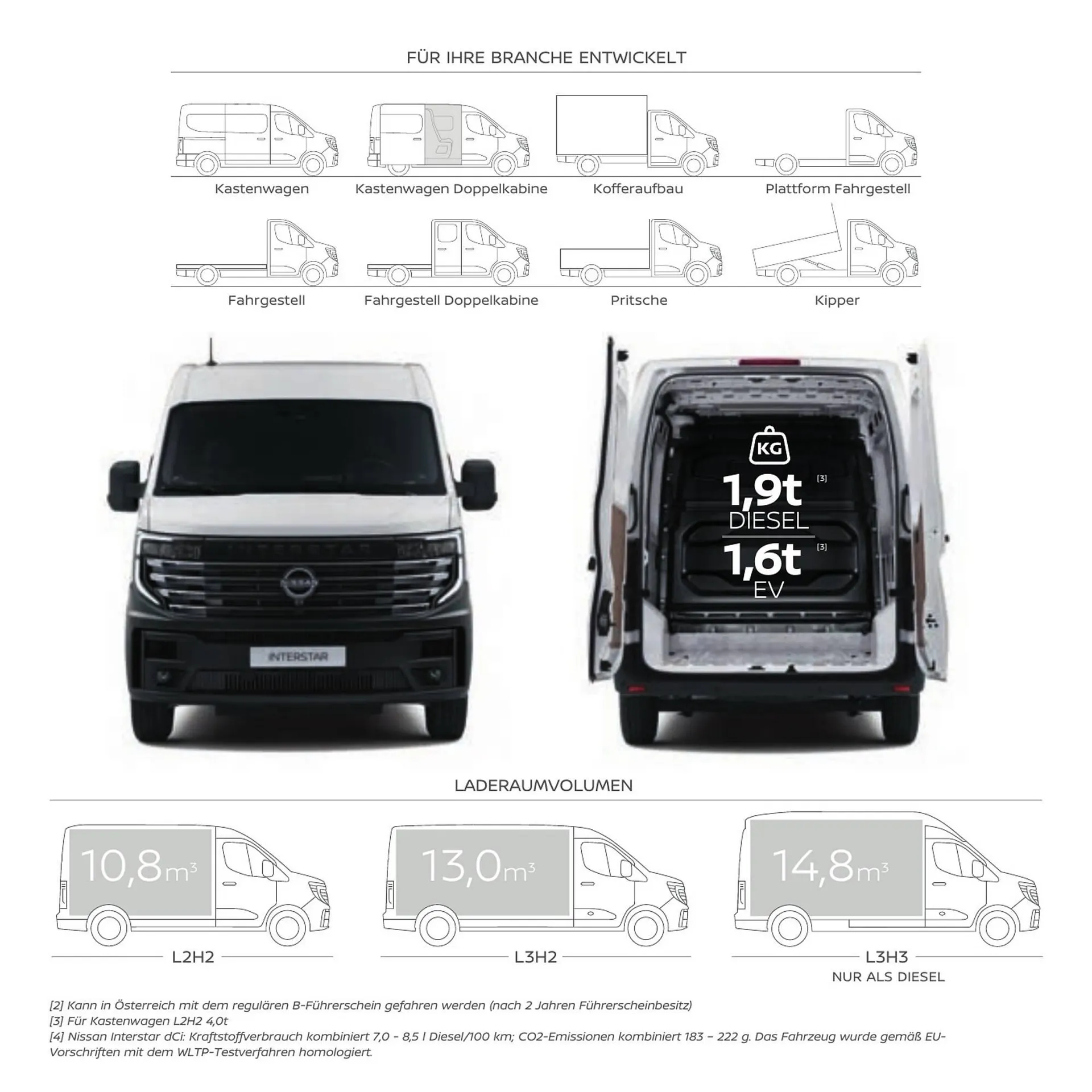 Nissan Flugblatt von 27. Oktober bis 29. Dezember 2026 - Flugblätt seite  5