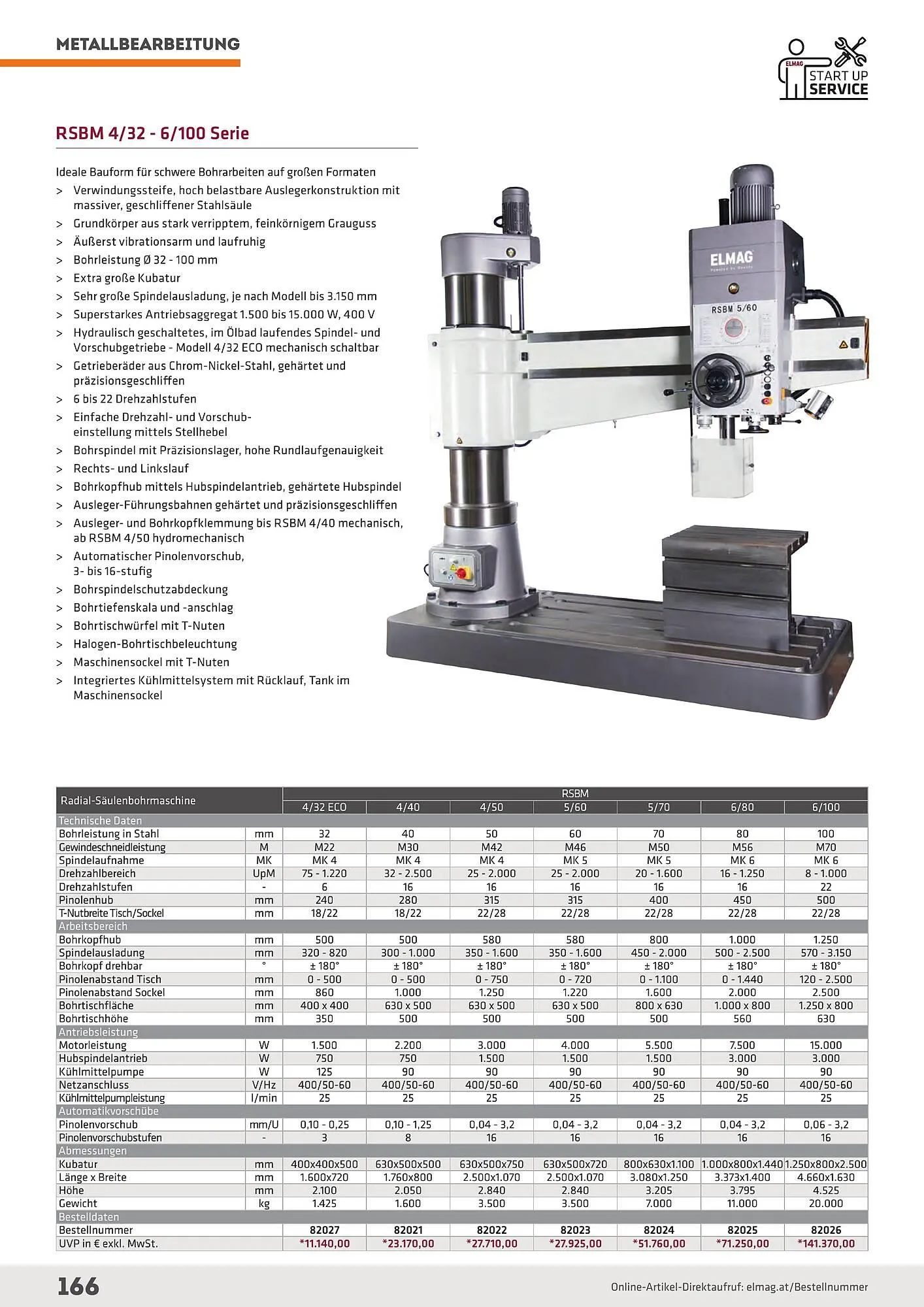 Salzburger Lagerhaus Flugblatt von 23. April bis 31. Dezember 2025 - Flugblätt seite  166