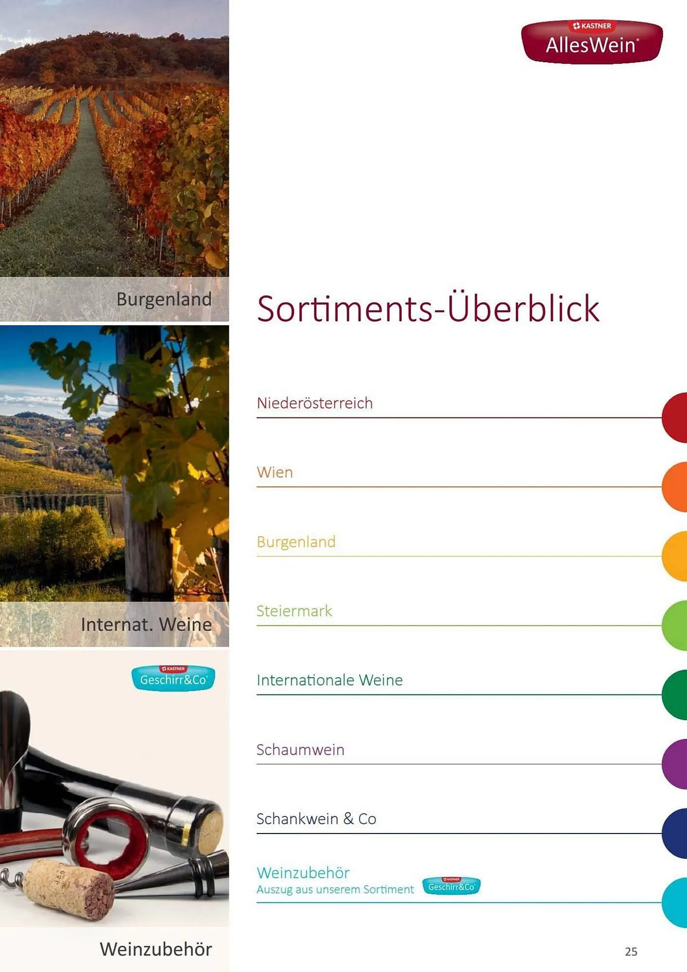 Kastner Flugblatt von 1. Juli bis 30. Dezember 2024 - Flugblätt seite 27