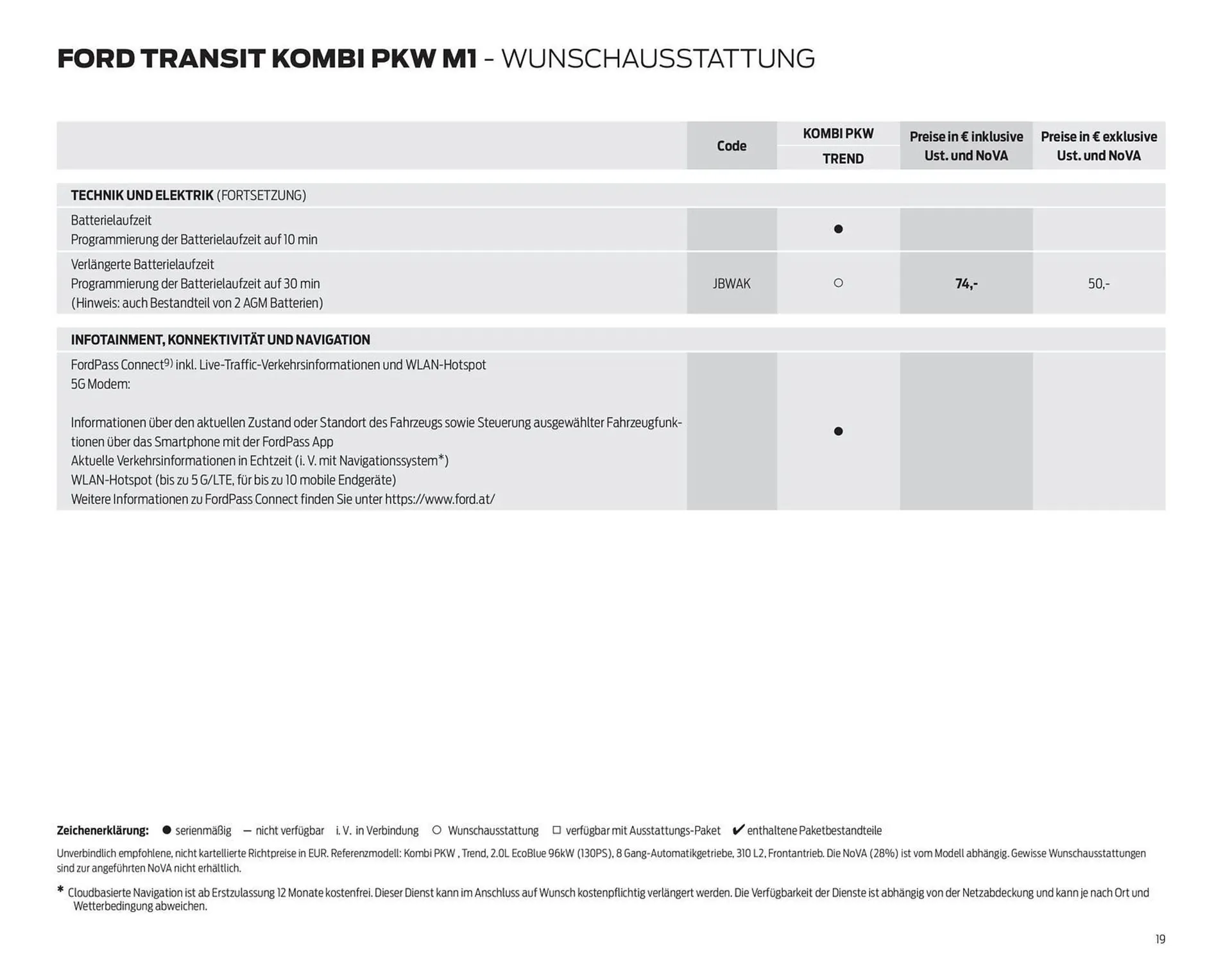 Ford Flugblatt von 23. September bis 18. Februar 2026 - Flugblätt seite  19