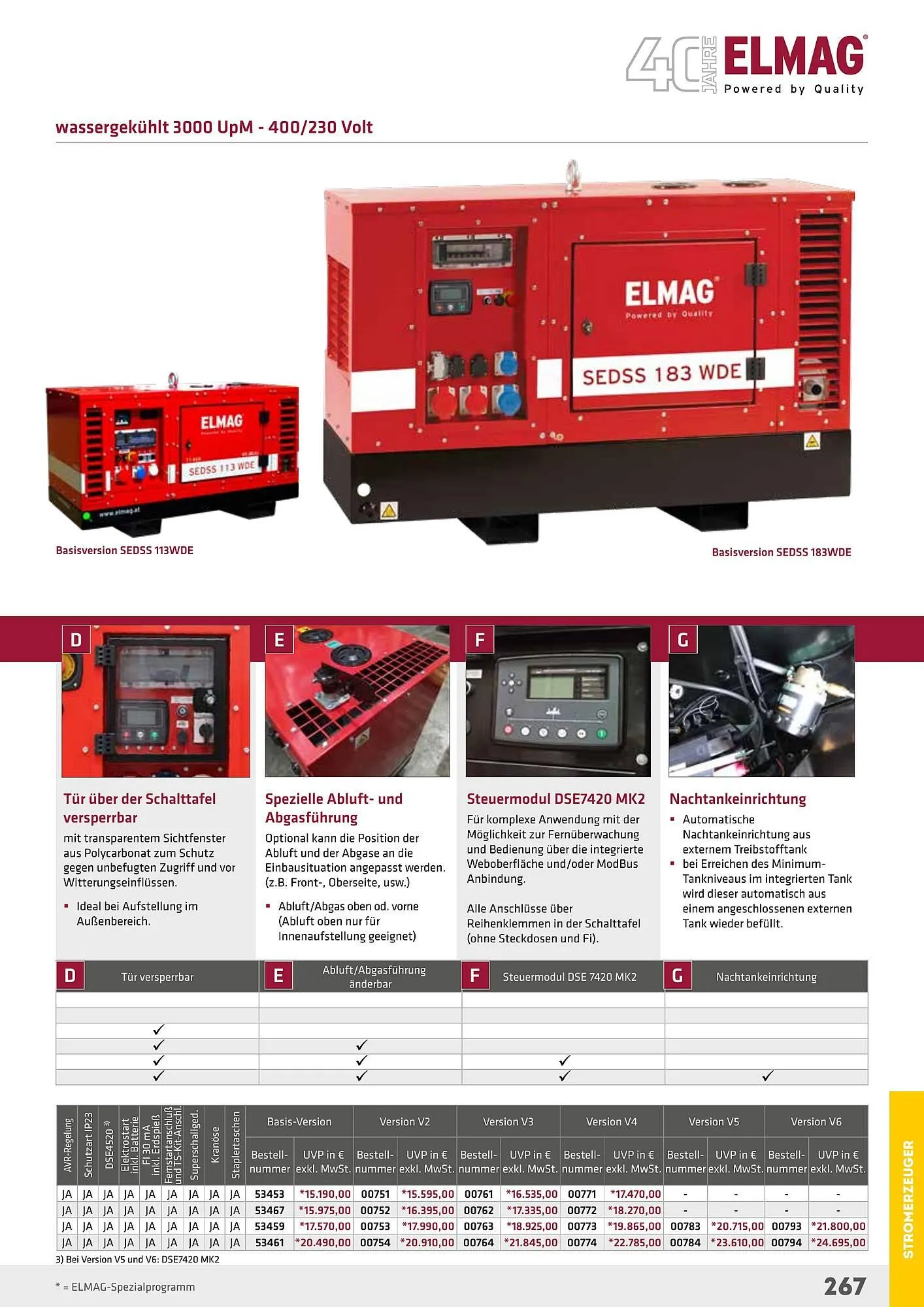 Salzburger Lagerhaus Flugblatt von 1. Mai bis 31. Dezember 2024 - Flugblätt seite 267