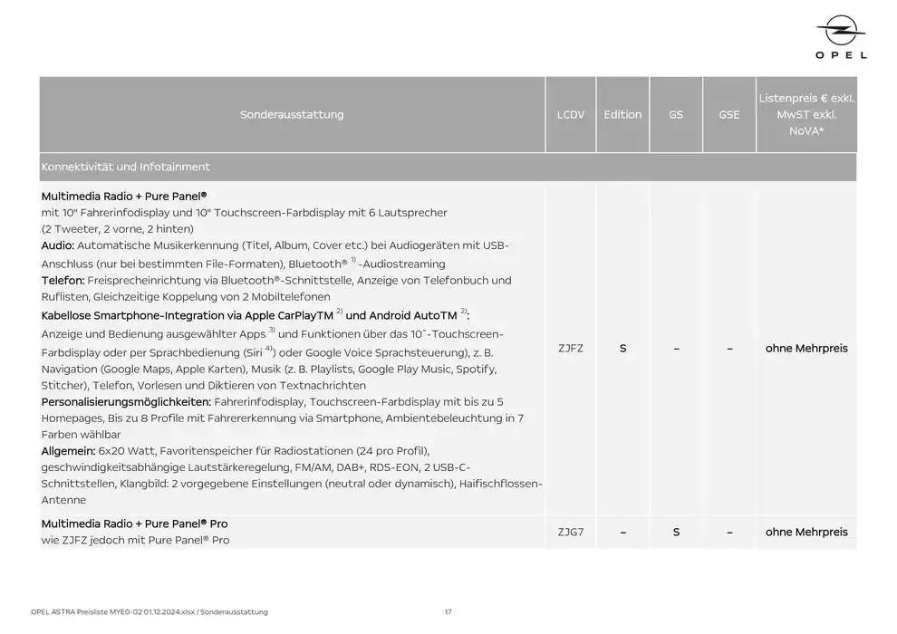 Rabatte und Aktionen von 30. November bis 14. Dezember 2024 - Flugblätt seite  17
