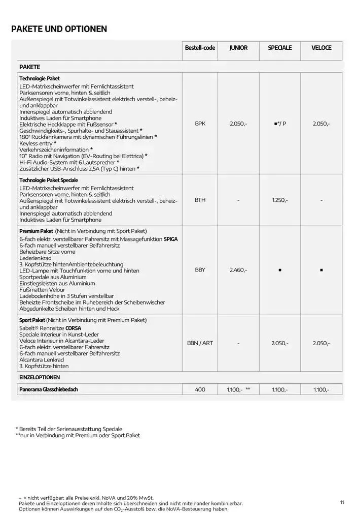 Alfa Romeo Junior von 7. Dezember bis 7. Dezember 2025 - Flugblätt seite 11