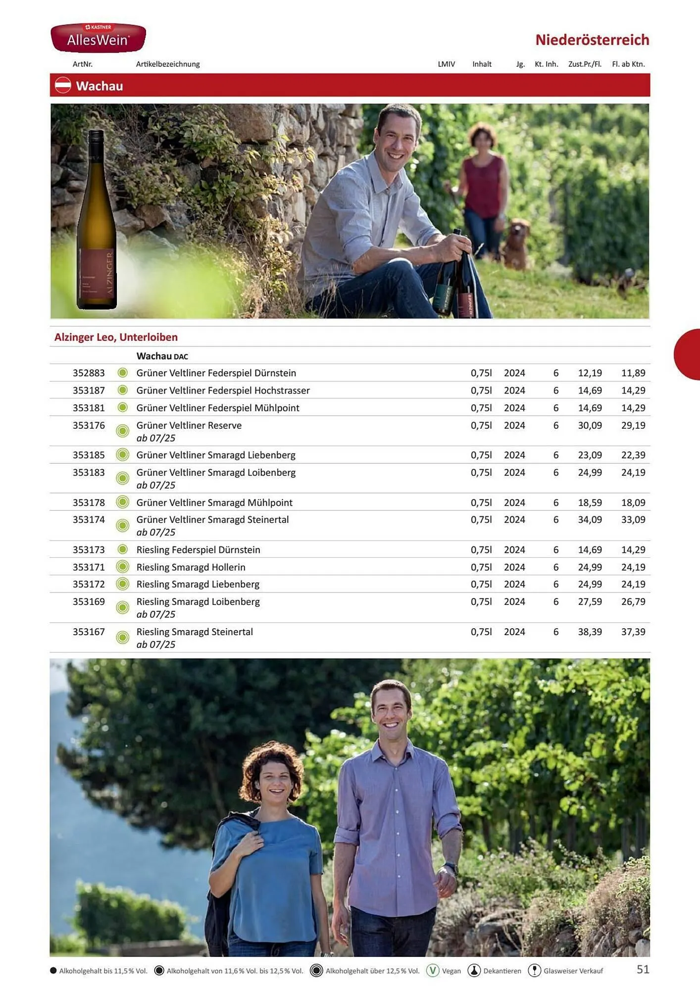 Kastner Flugblatt von 17. Juni bis 31. Dezember 2026 - Flugblätt seite 53