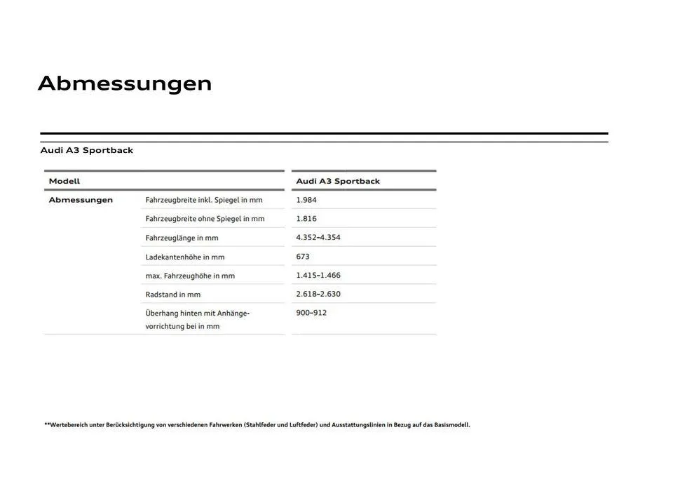 Audi A3 Sportback von 20. März bis 20. März 2025 - Flugblätt seite 27