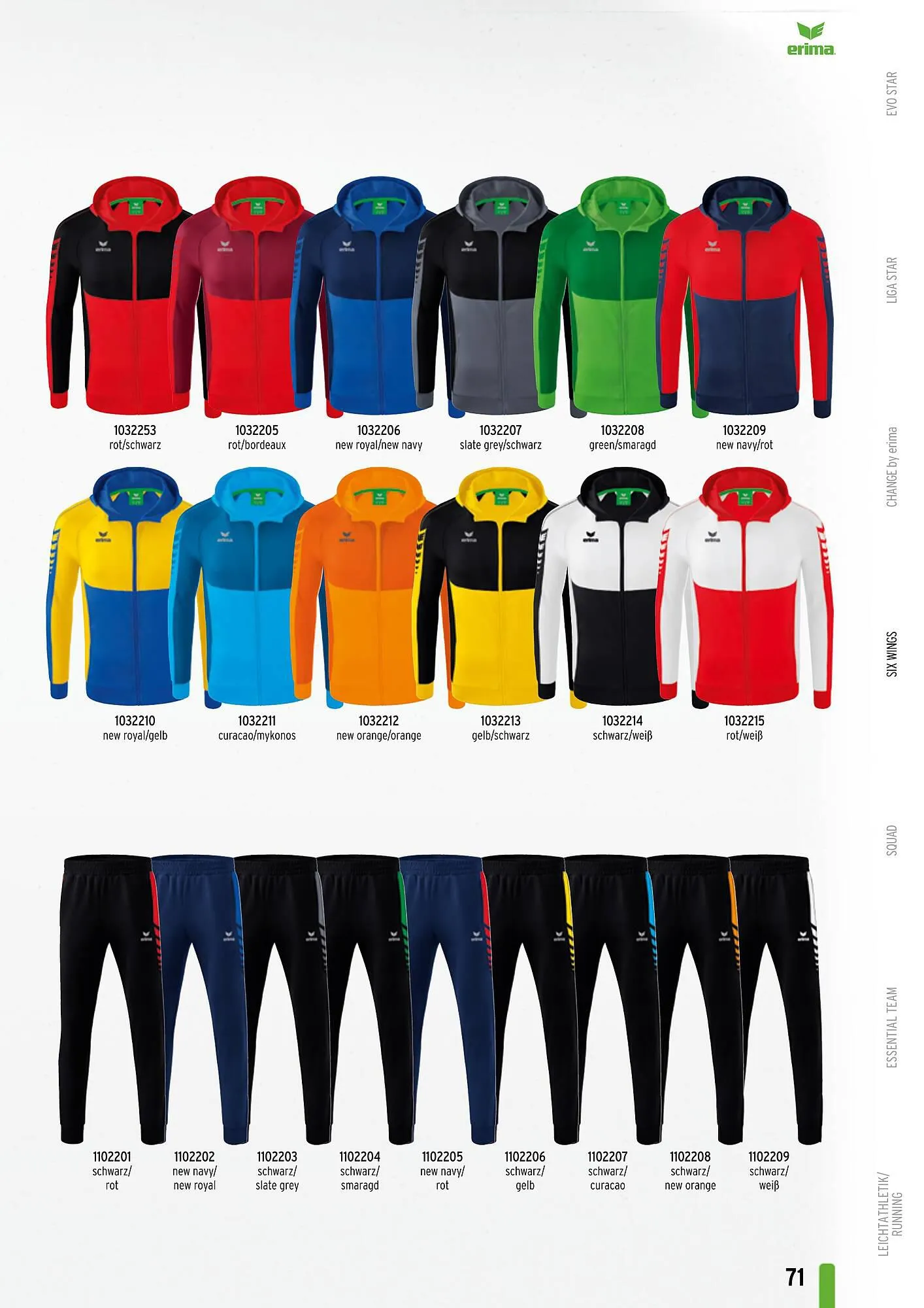 ERIMA Flugblatt von 2. Jänner bis 31. Dezember 2024 - Flugblätt seite  71