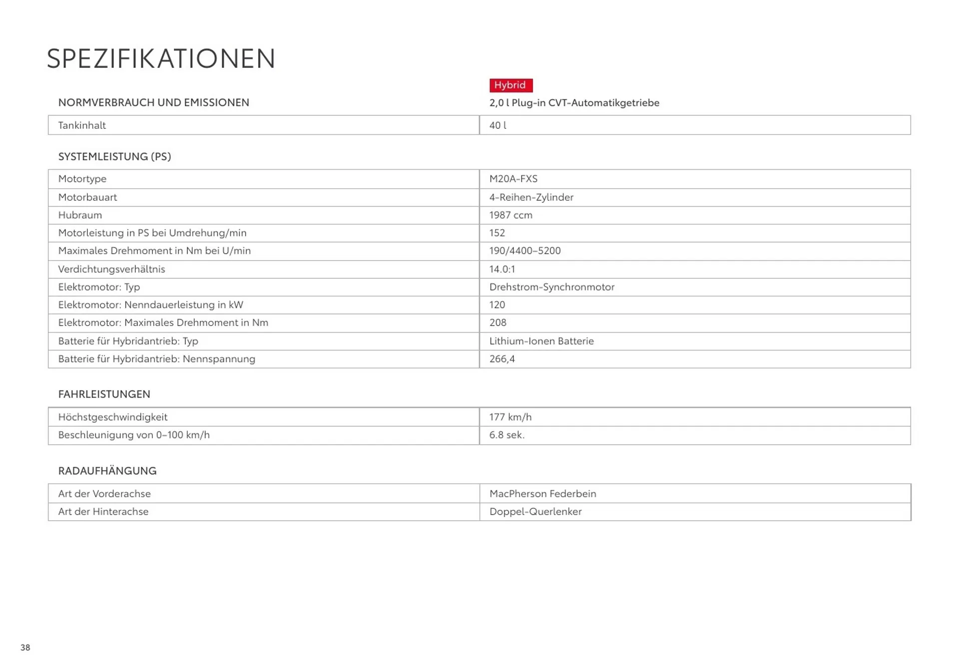 Toyota Flugblatt von 1. April bis 20. Oktober 2026 - Flugblätt seite  38