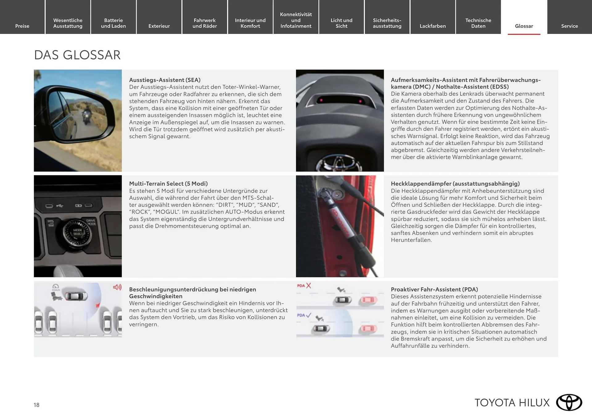 Toyota Flugblatt von 1. April bis 30. April 2026 - Flugblätt seite  18