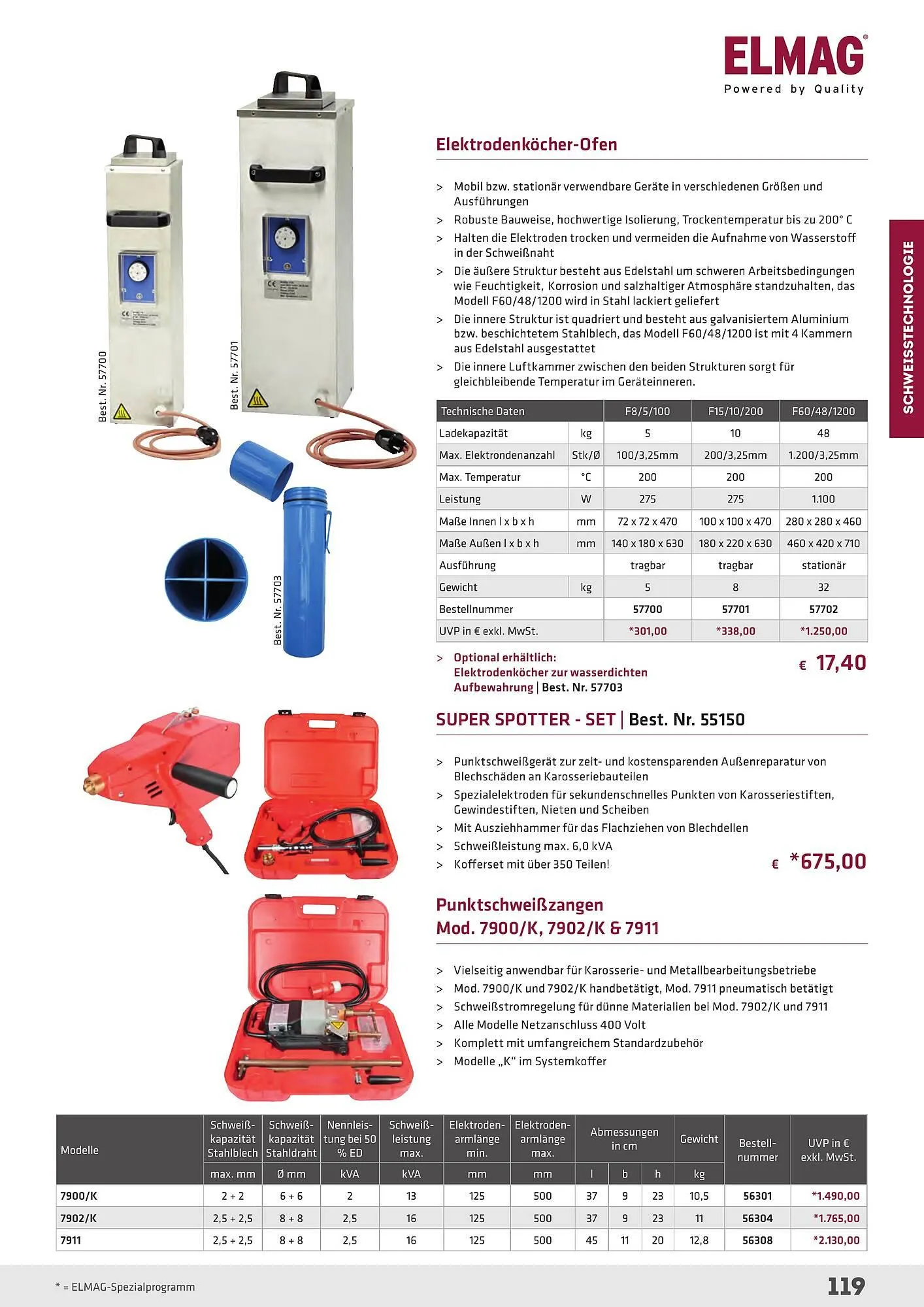 Salzburger Lagerhaus Flugblatt von 23. April bis 31. Dezember 2025 - Flugblätt seite  119