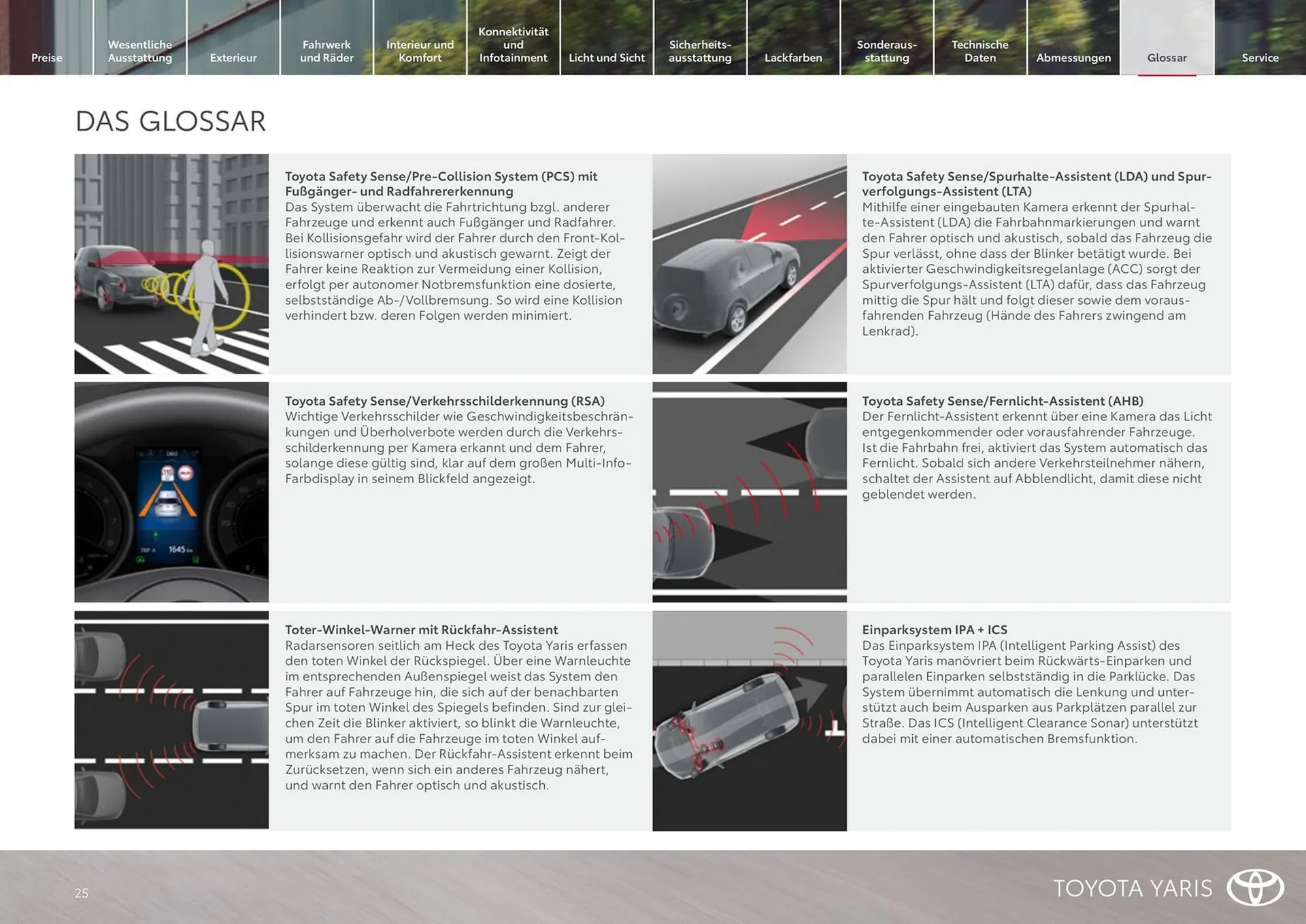 Toyota Flugblatt von 1. April bis 14. April 2026 - Flugblätt seite 25
