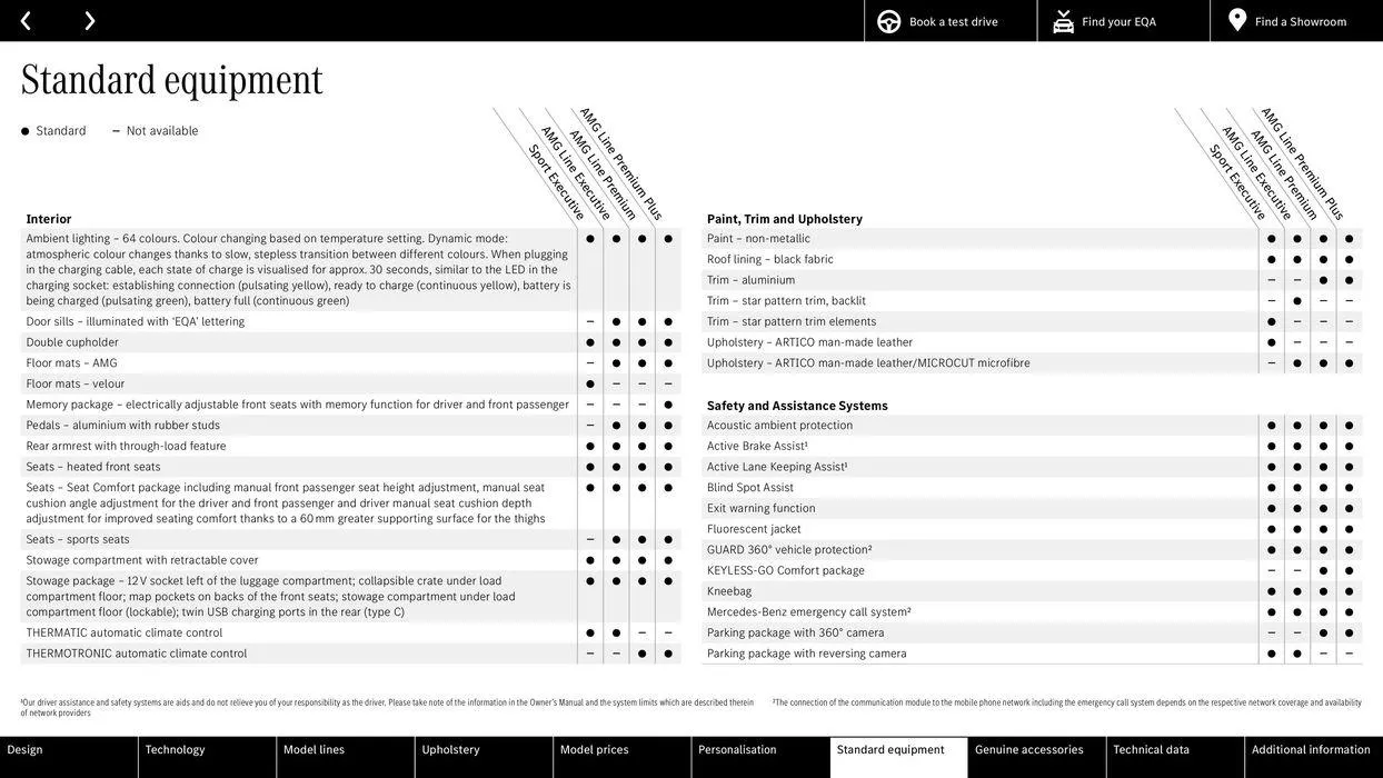 The new EQA von 15. Februar bis 15. Februar 2025 - Flugblätt seite 34