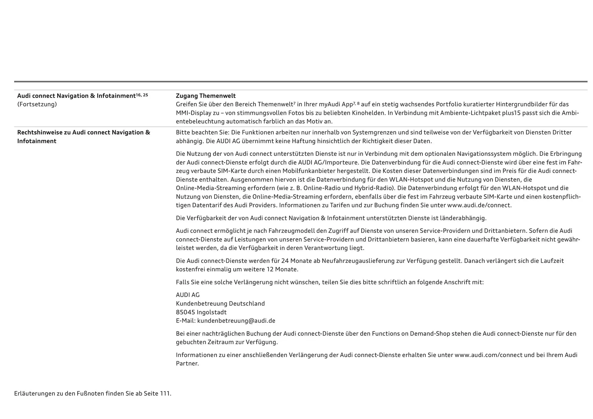 Audi Flugblatt von 20. November bis 22. Juli 2026 - Flugblätt seite  100