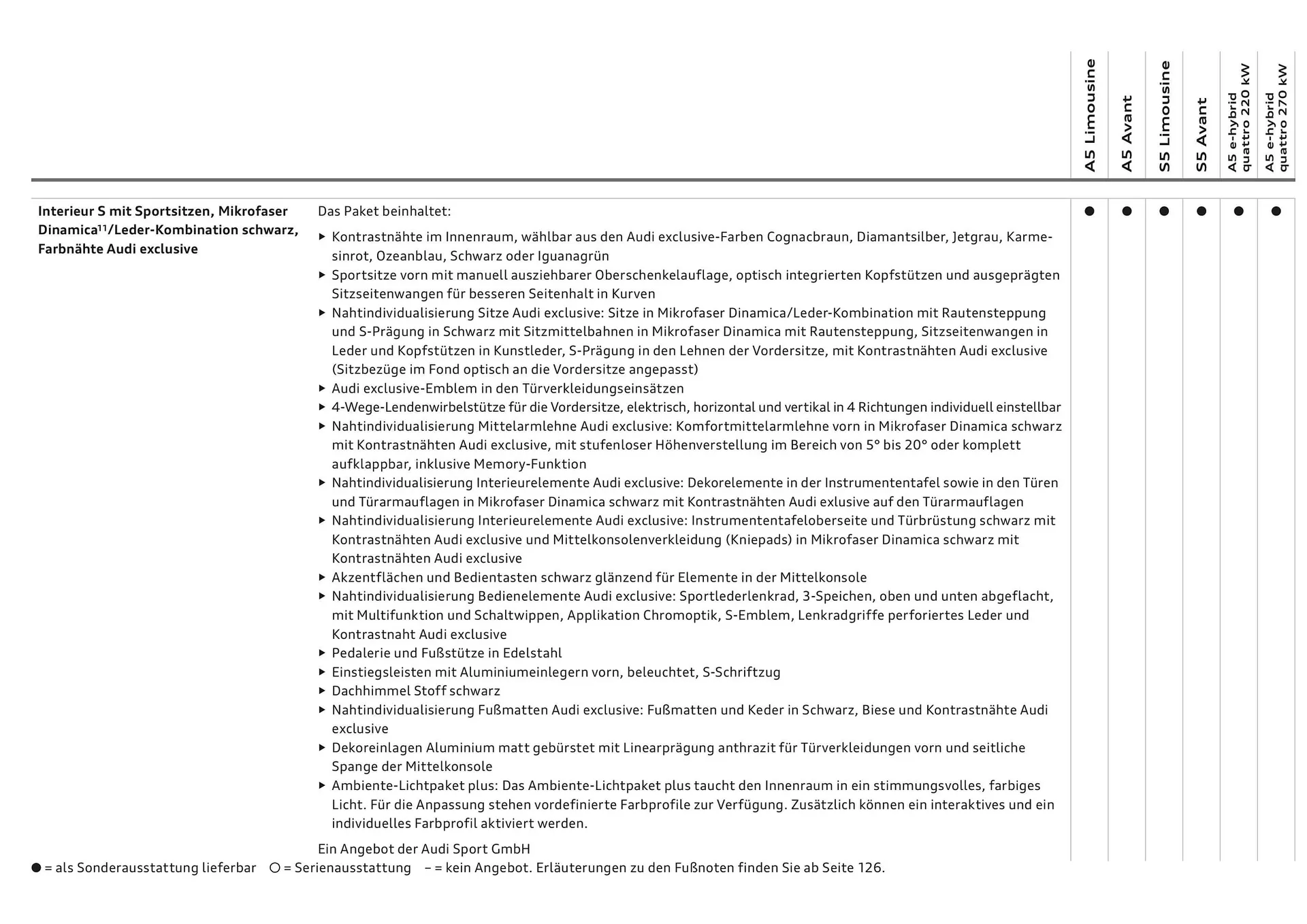 Audi Flugblatt von 20. November bis 22. Juli 2026 - Flugblätt seite 64