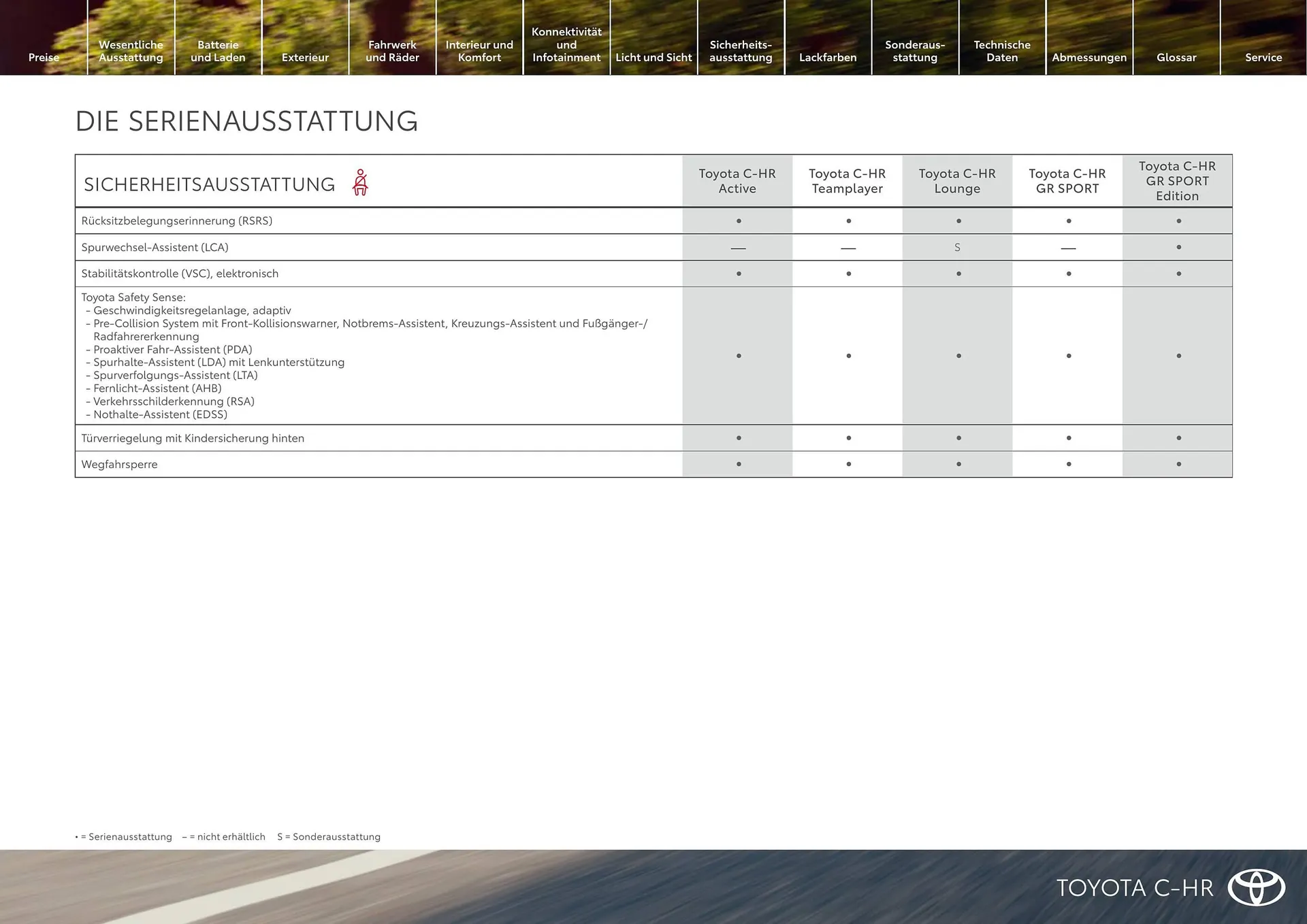 Toyota Flugblatt von 1. April bis 30. April 2026 - Flugblätt seite  17