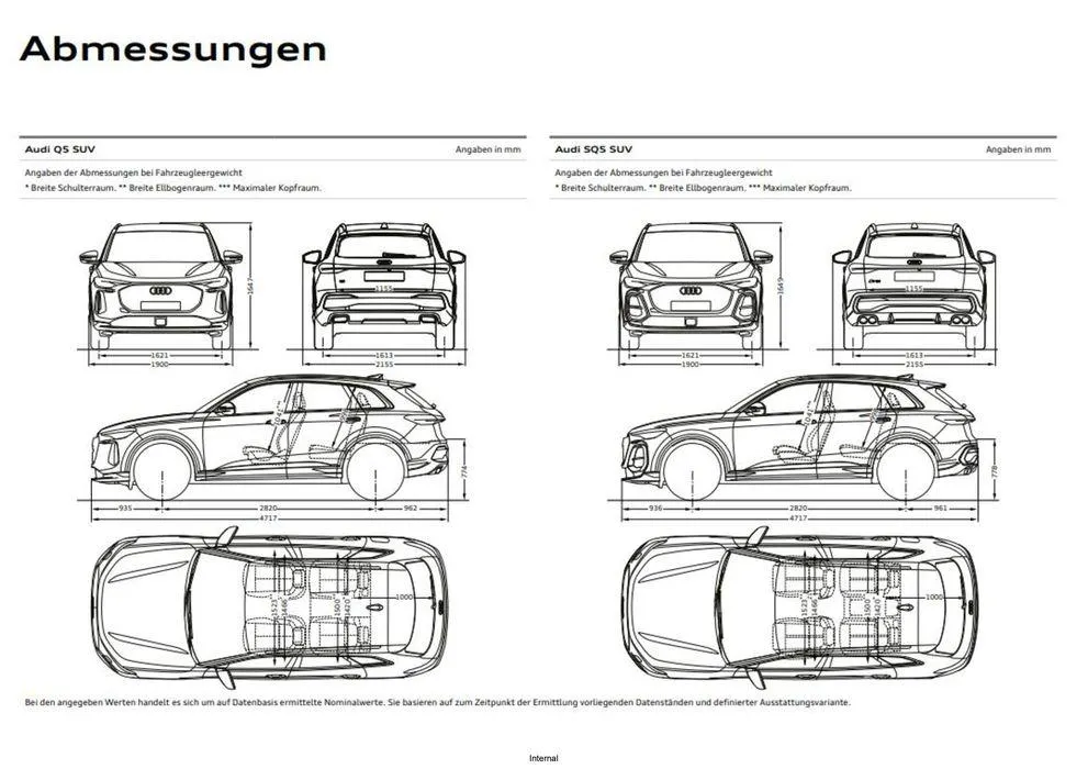 Audi Q5 SUV von 20. September bis 20. September 2025 - Flugblätt seite  18