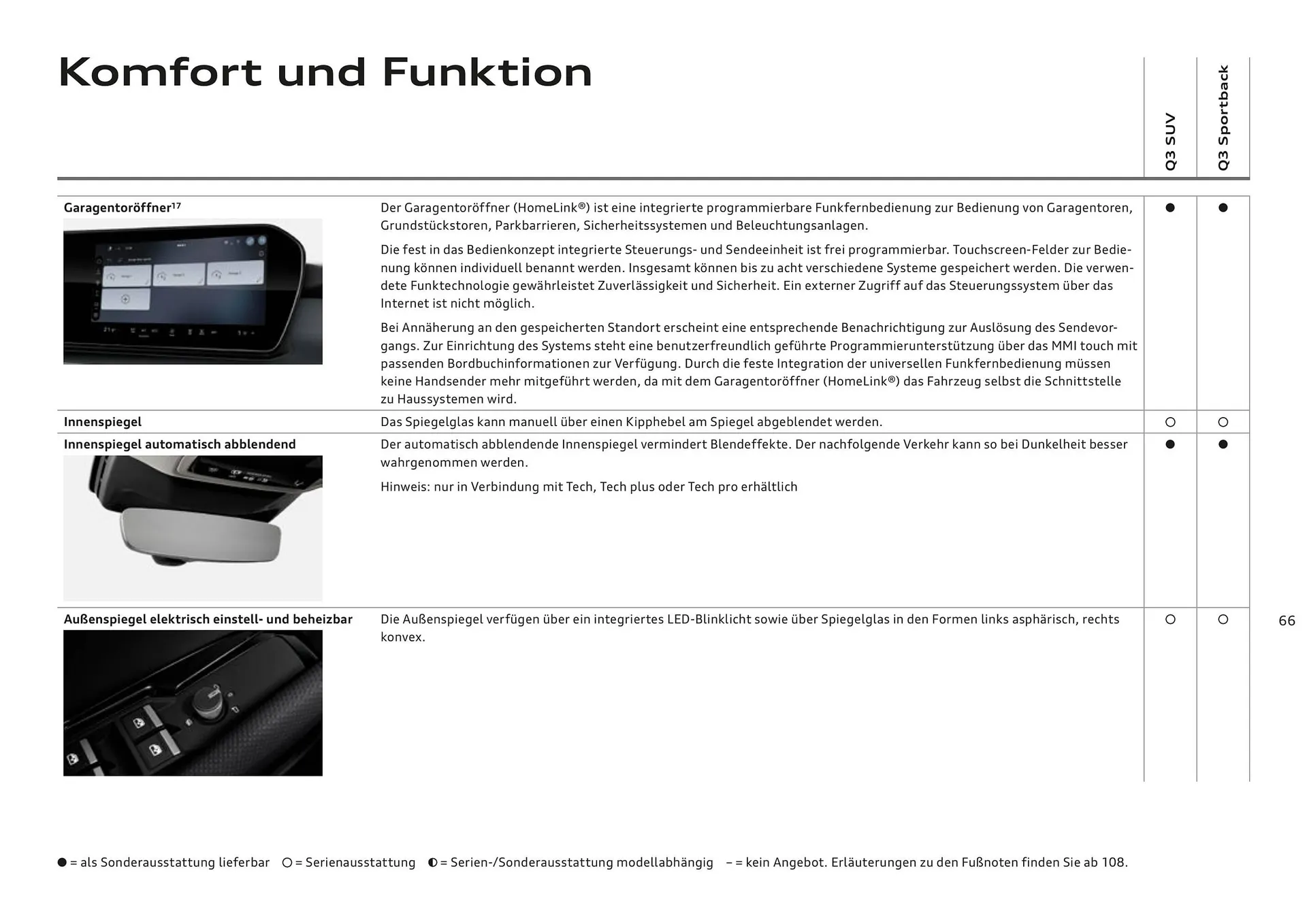 Audi Flugblatt von 20. November bis 22. Juli 2026 - Flugblätt seite 65