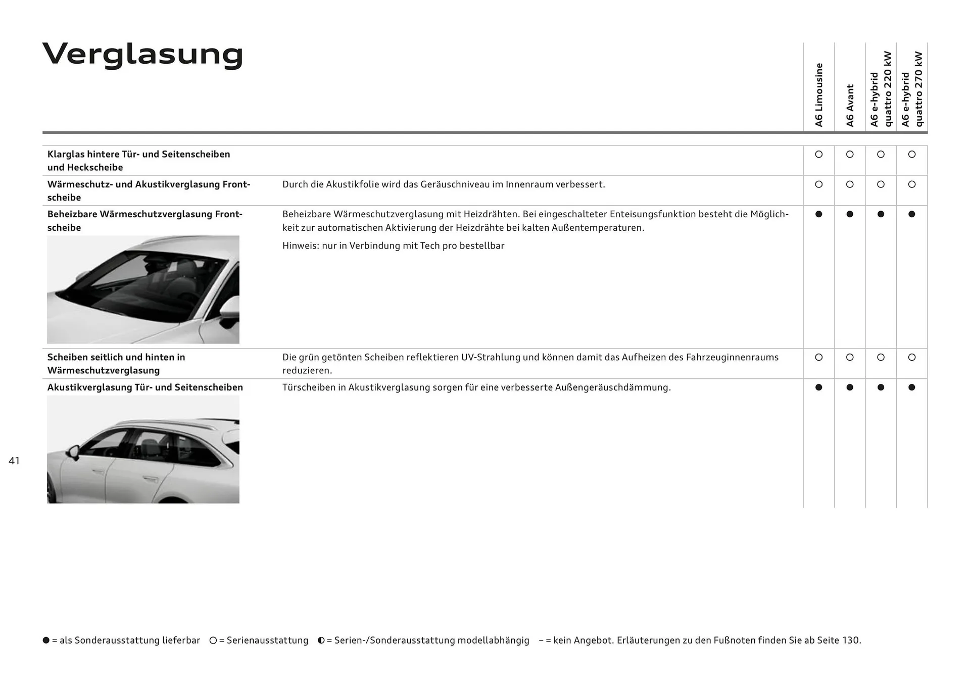 Audi Flugblatt von 20. November bis 22. Juli 2026 - Flugblätt seite  41