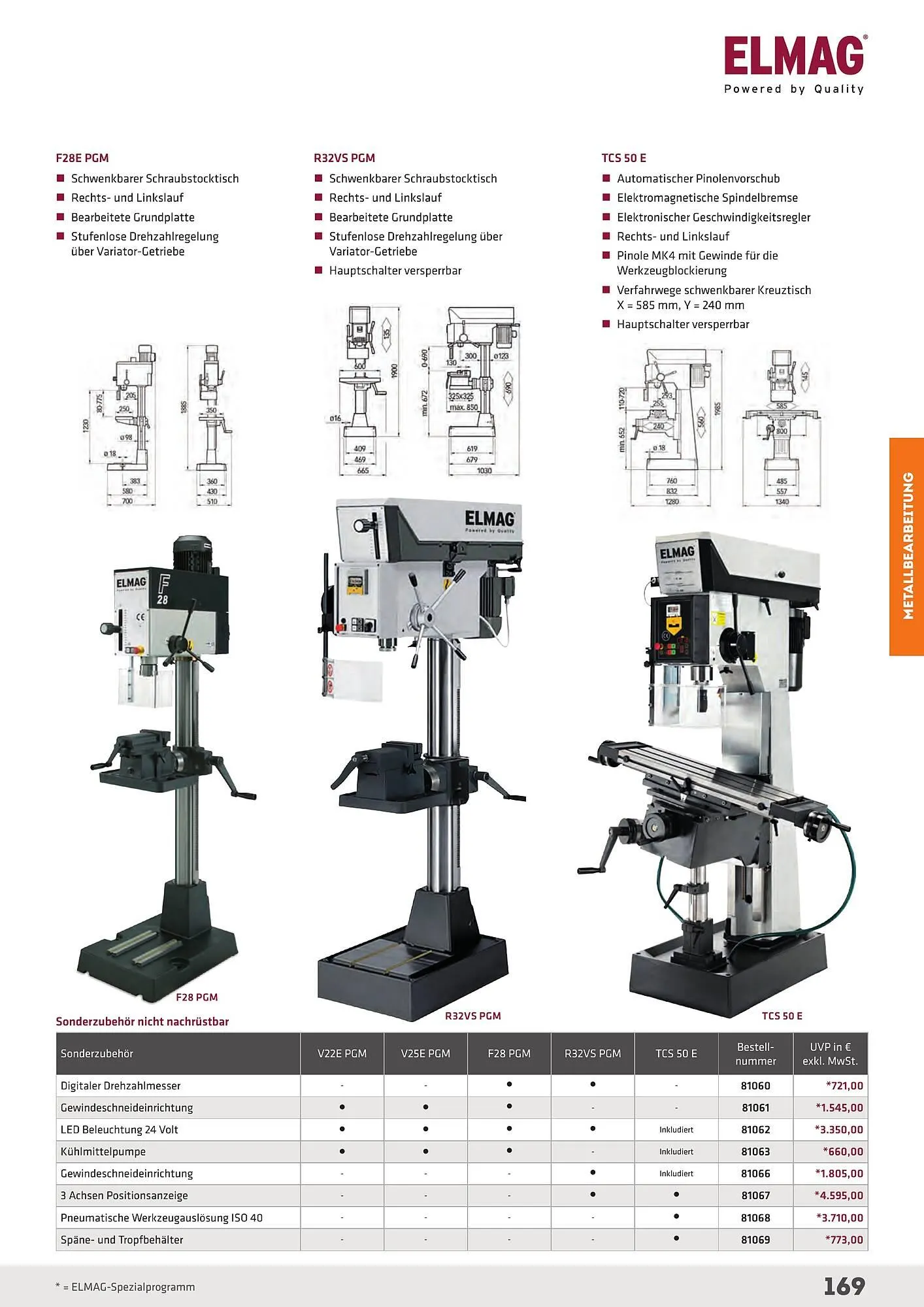 Salzburger Lagerhaus Flugblatt von 23. April bis 31. Dezember 2025 - Flugblätt seite  169