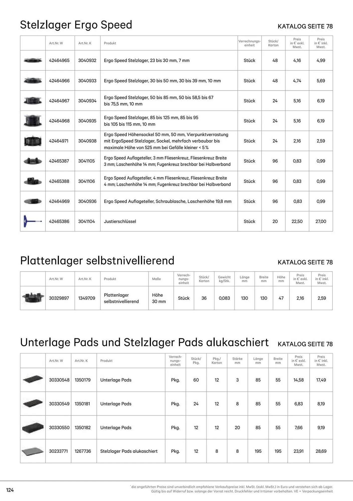 Lagerhaus Flugblatt von 1. Jänner bis 31. Dezember 2026 - Flugblätt seite  124