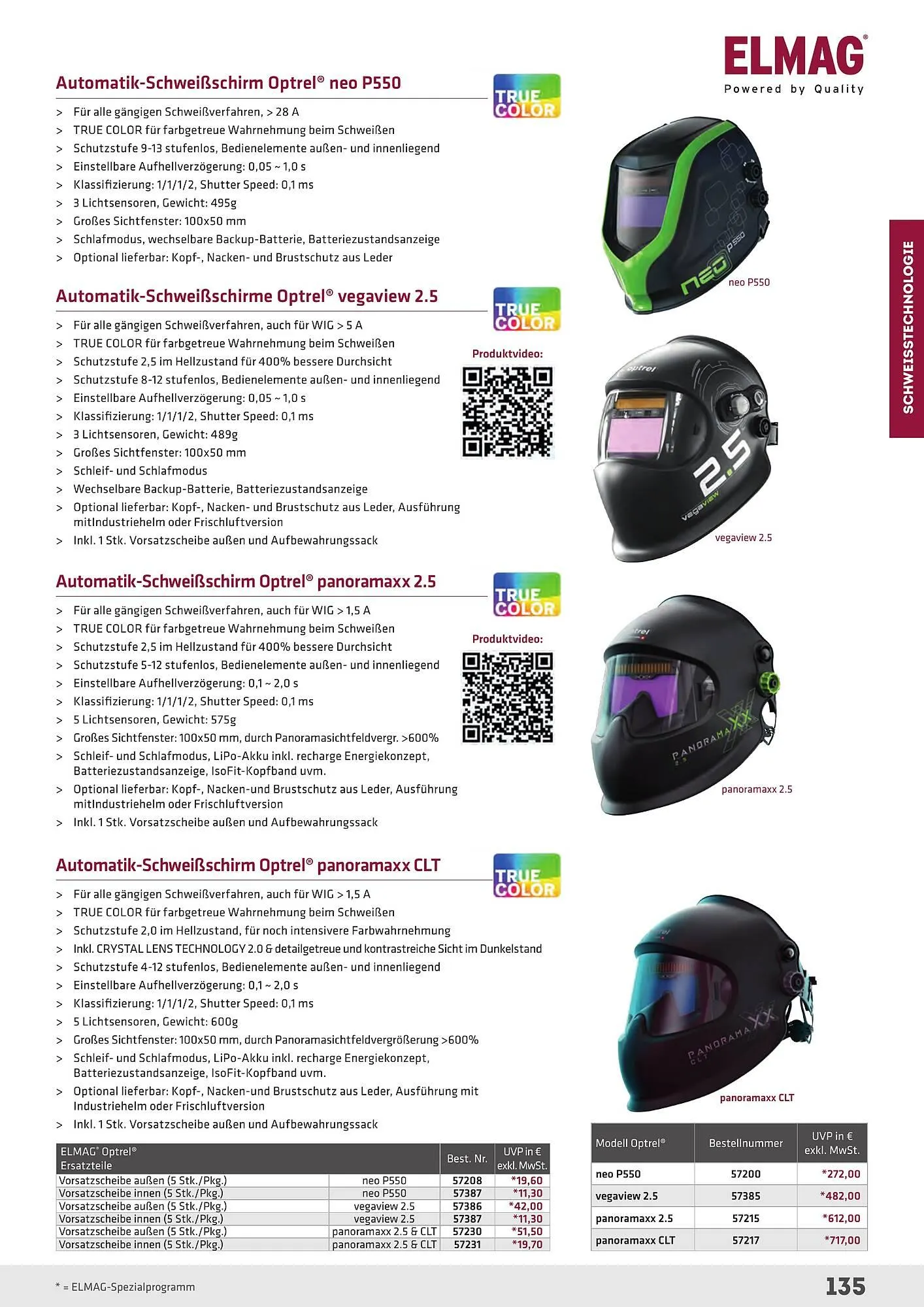 Salzburger Lagerhaus Flugblatt von 23. April bis 31. Dezember 2025 - Flugblätt seite  135