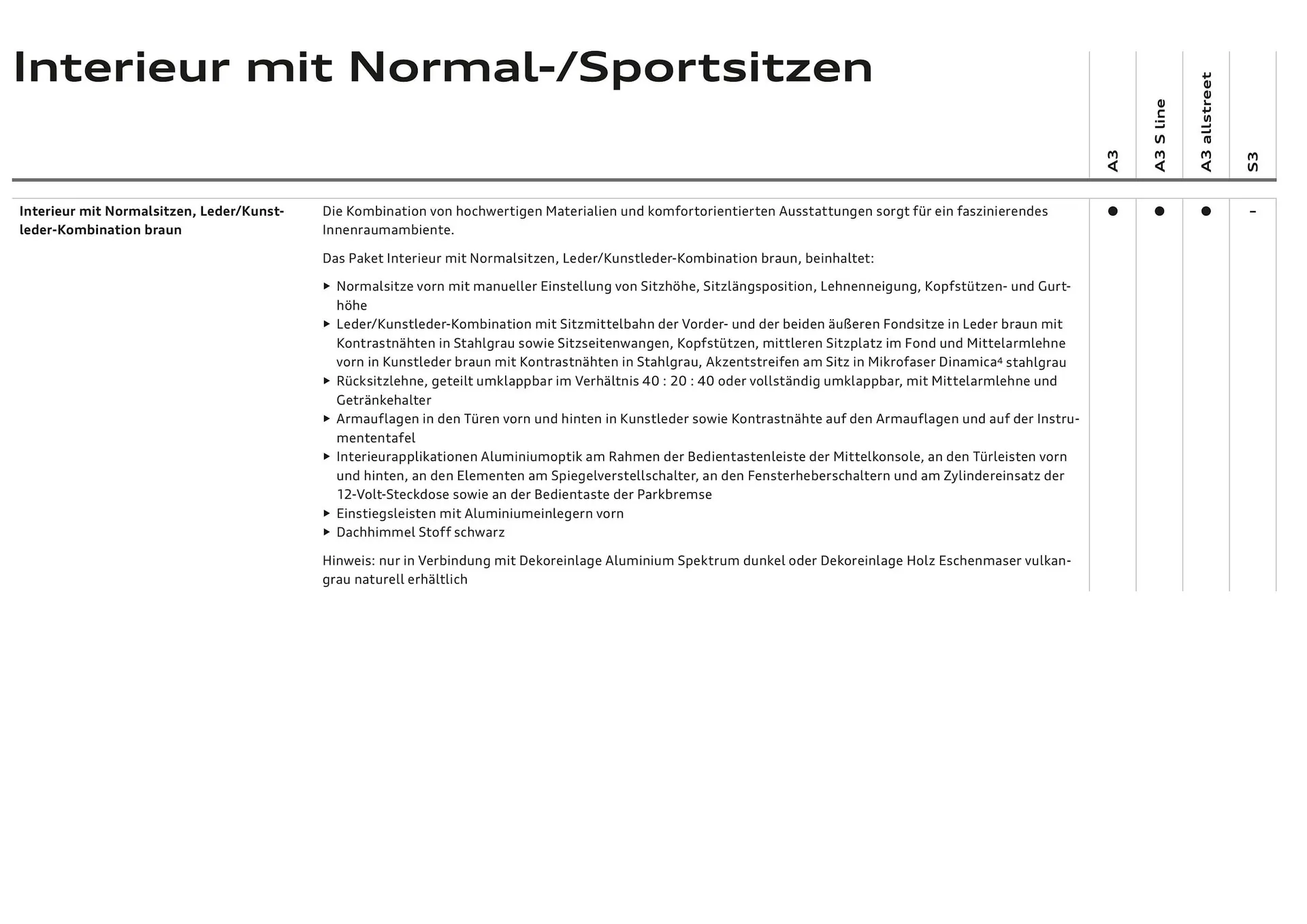 Audi Flugblatt von 20. November bis 22. Juli 2026 - Flugblätt seite  50