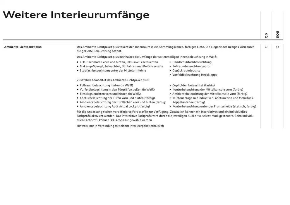 Audi Q5 SUV von 6. Dezember bis 6. Dezember 2025 - Flugblätt seite  55