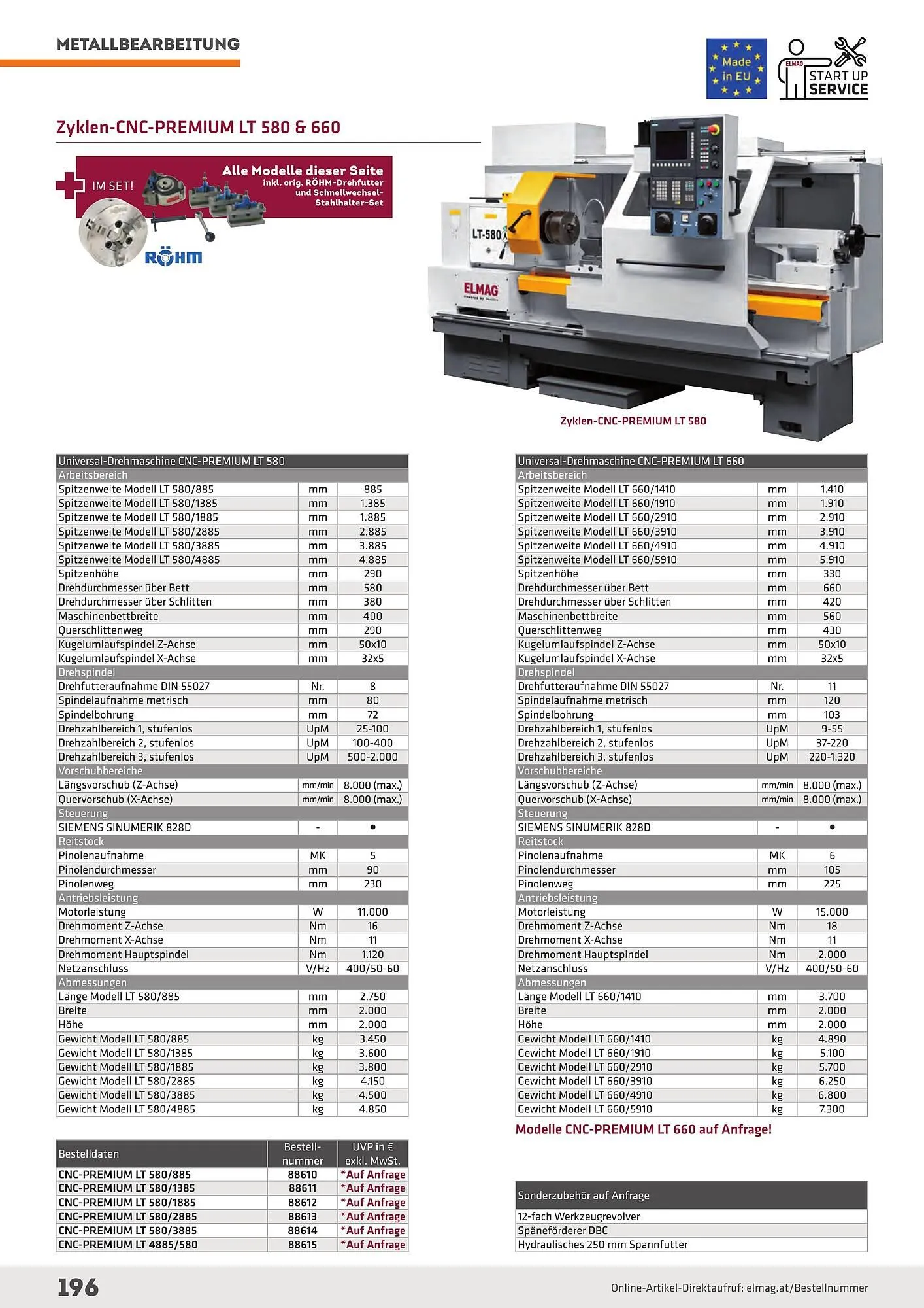 Salzburger Lagerhaus Flugblatt von 23. April bis 31. Dezember 2025 - Flugblätt seite  196