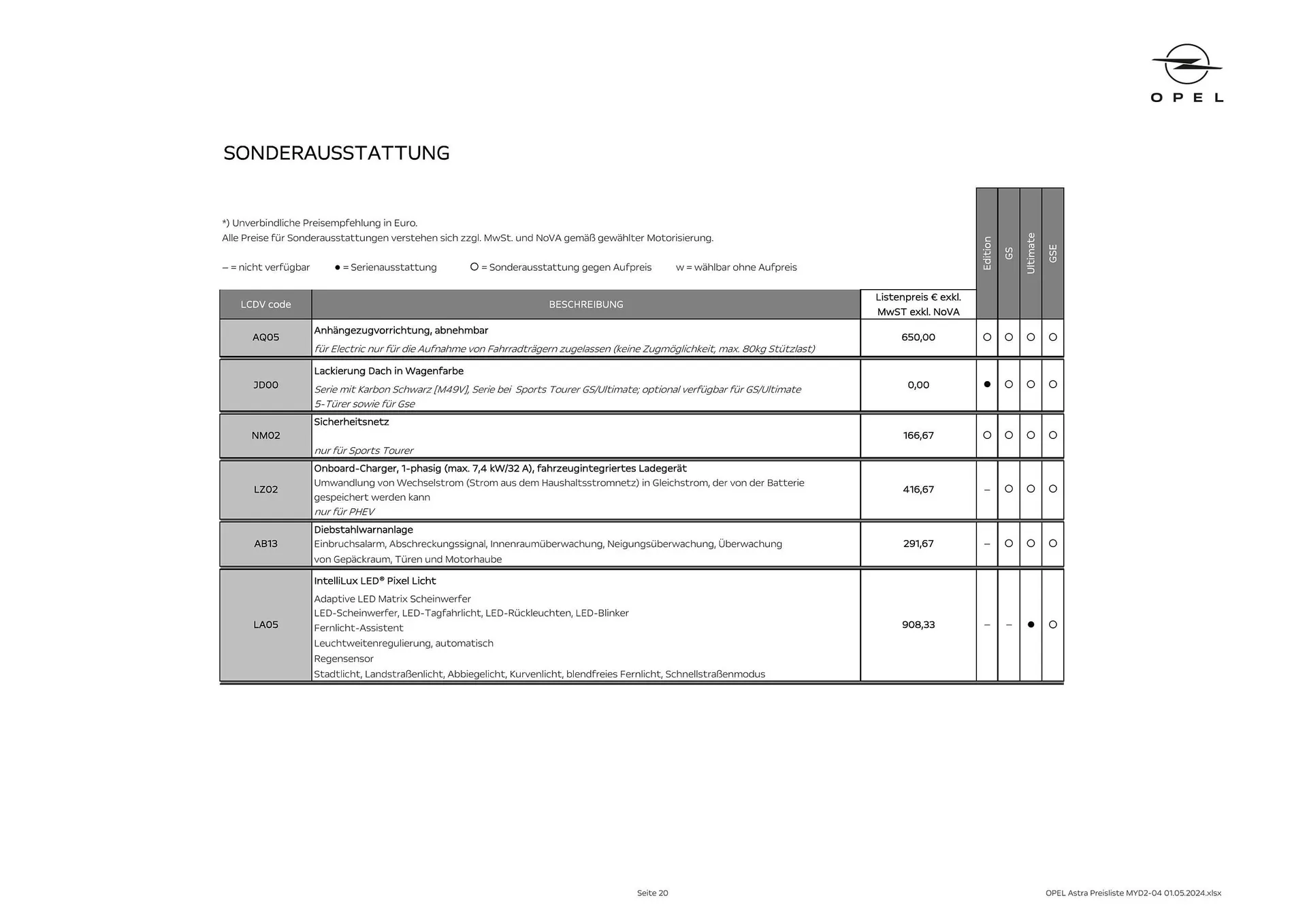 Opel Astra Flugblatt von 16. Mai bis 15. Mai 2025 - Flugblätt seite  20