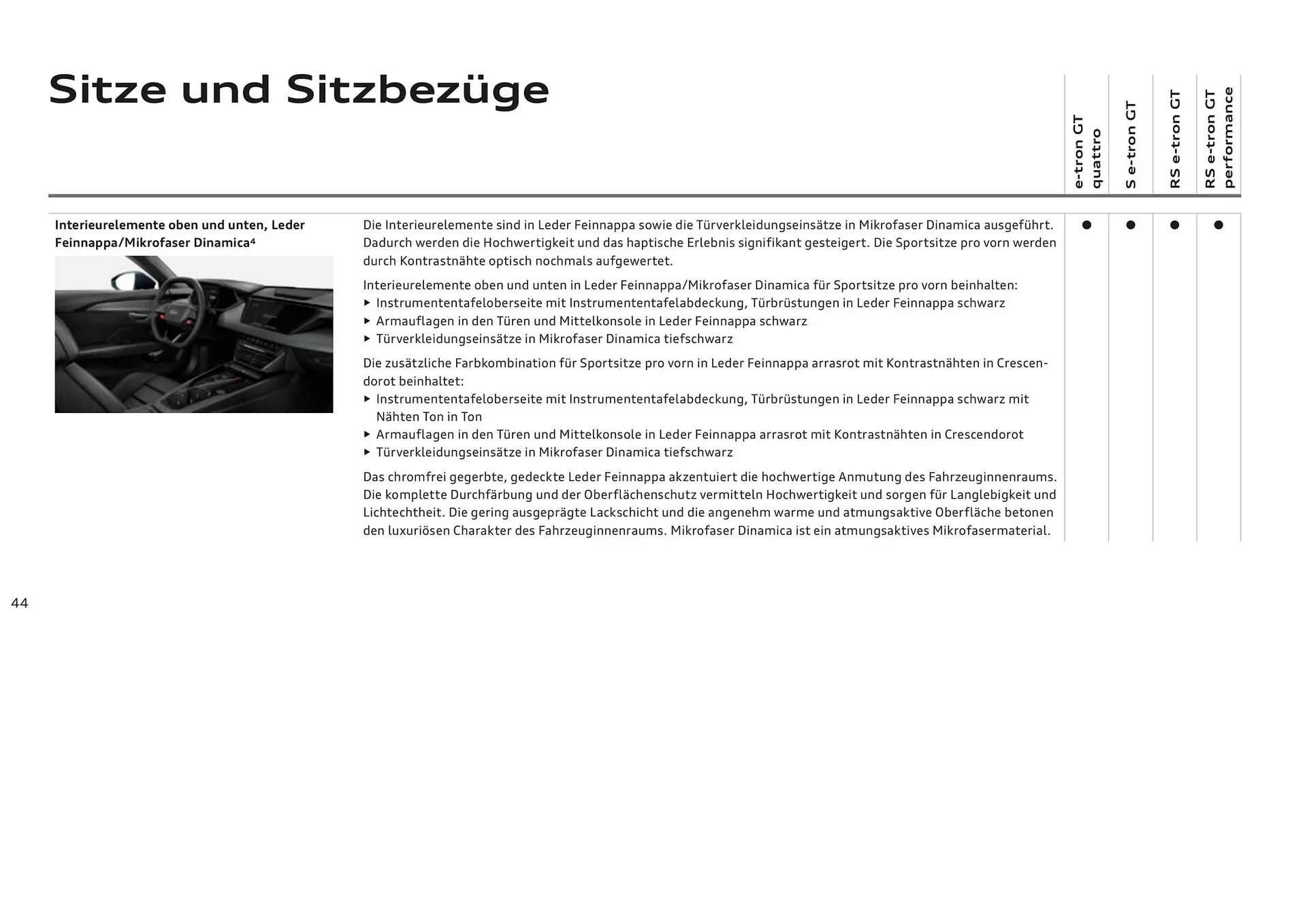 Audi Flugblatt von 20. November bis 22. Juli 2026 - Flugblätt seite 44
