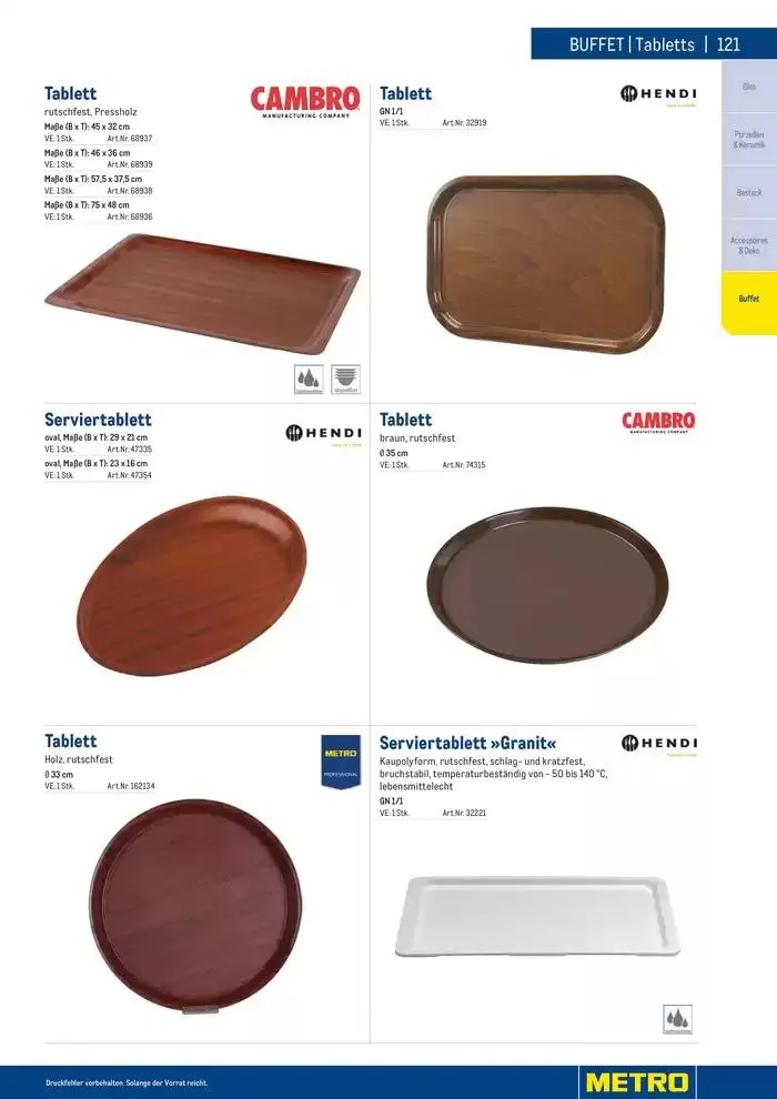 Attraktive Angebote entdecken von 3. Dezember bis 17. Dezember 2024 - Flugblätt seite 121