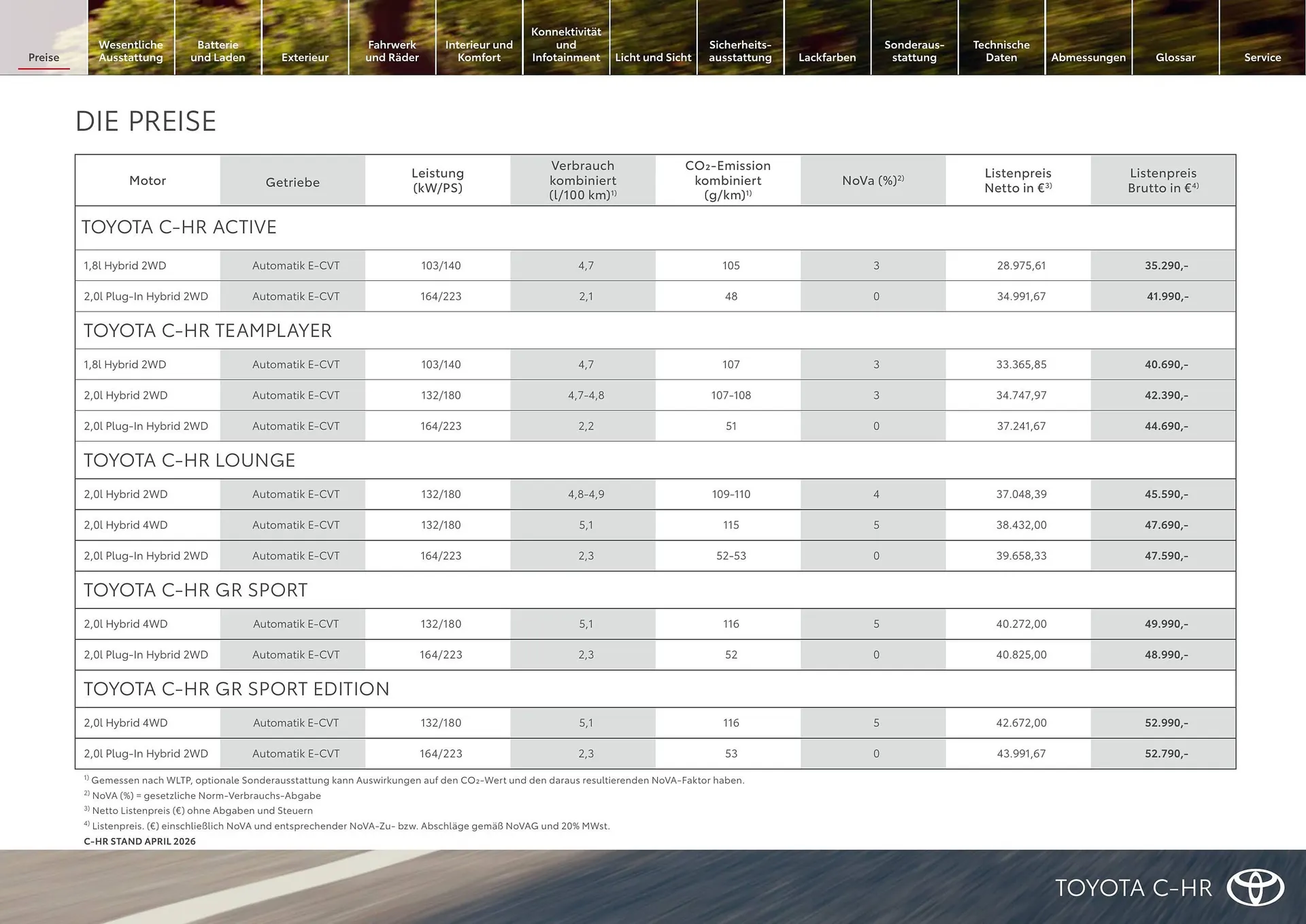Toyota Flugblatt von 1. April bis 30. April 2026 - Flugblätt seite 2
