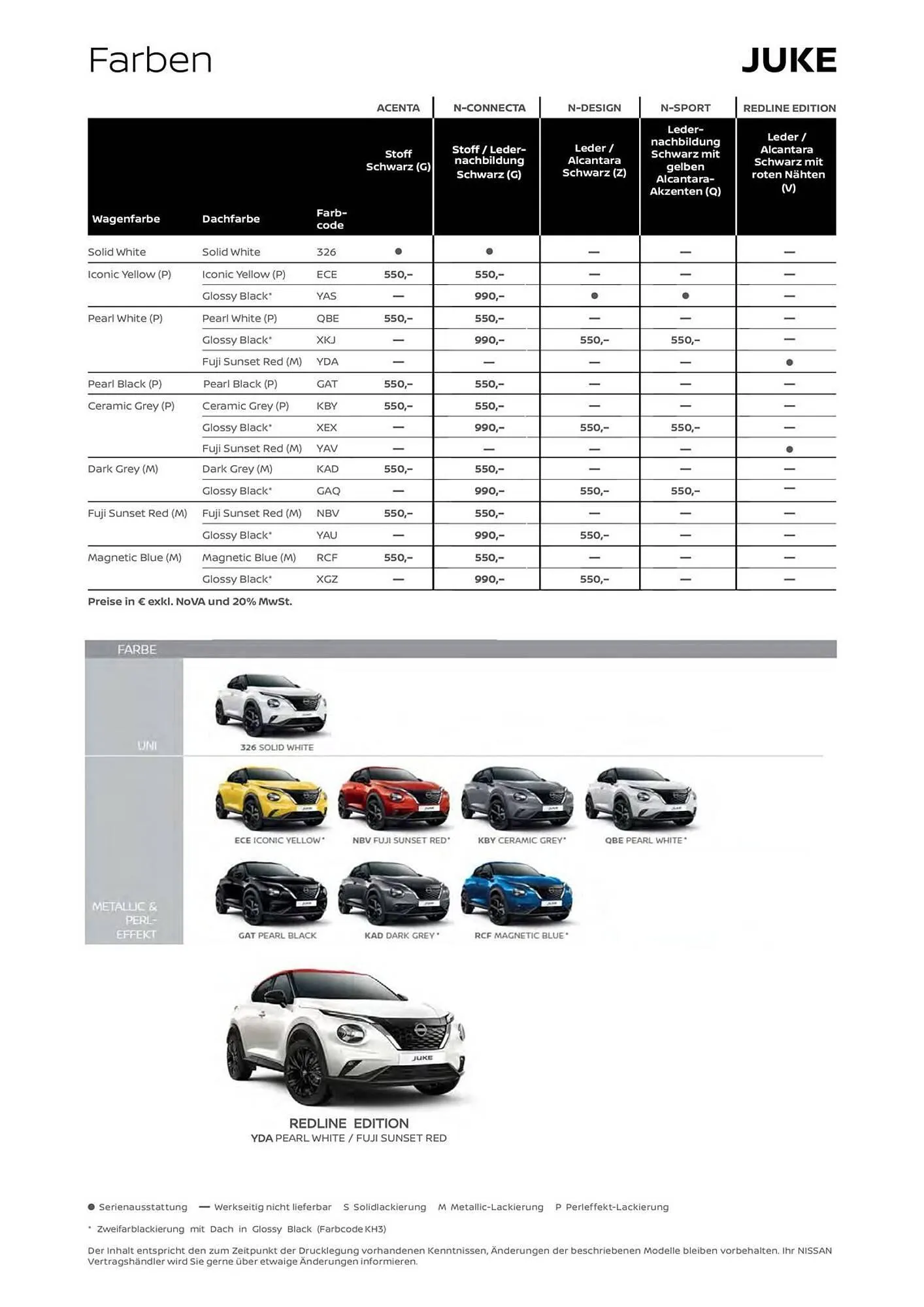 Nissan Flugblatt von 28. Oktober bis 18. November 2025 - Flugblätt seite 6