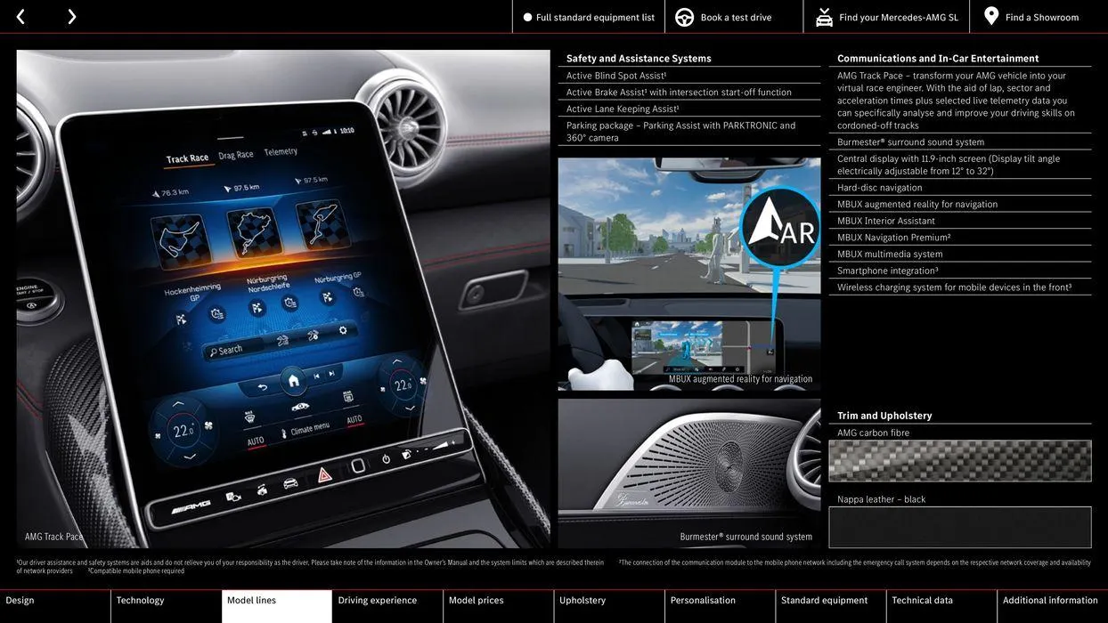 NEW MERCEDES-AMG SL von 15. Februar bis 15. Februar 2025 - Flugblätt seite 22