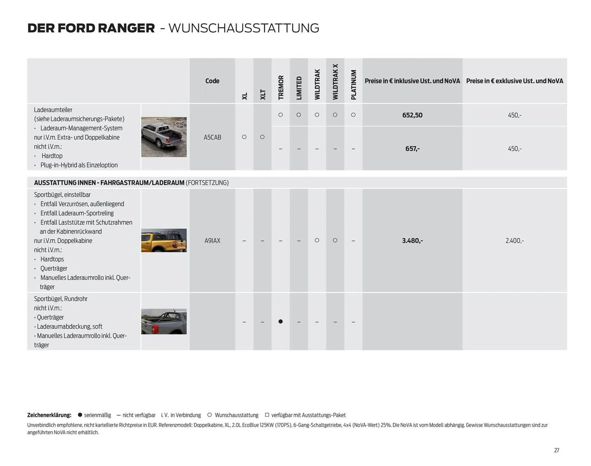 Ford Flugblatt von 17. September bis 23. Dezember 2025 - Flugblätt seite  27