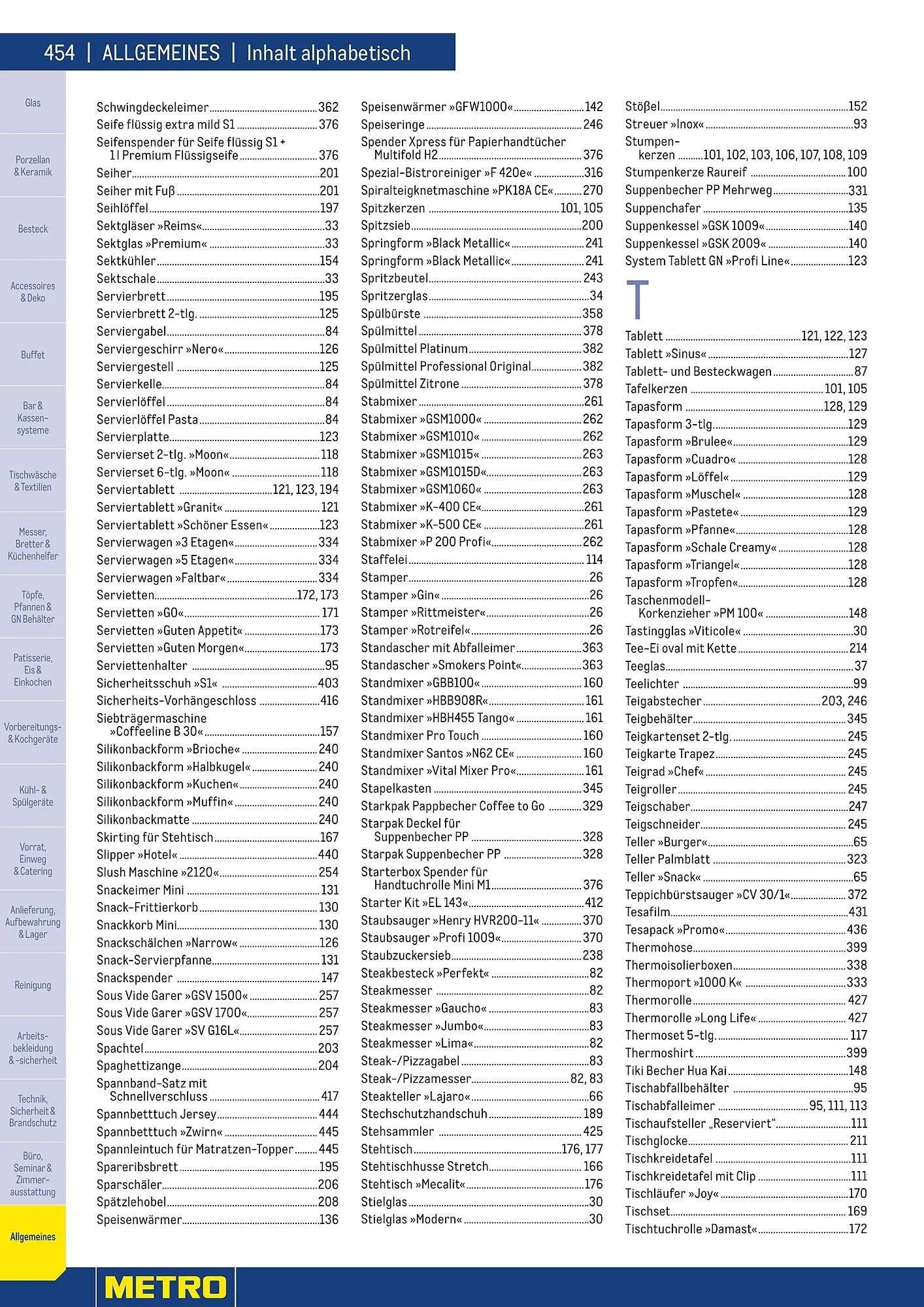 Metro Flugblatt von 25. März bis 31. Dezember 2026 - Flugblätt seite 454