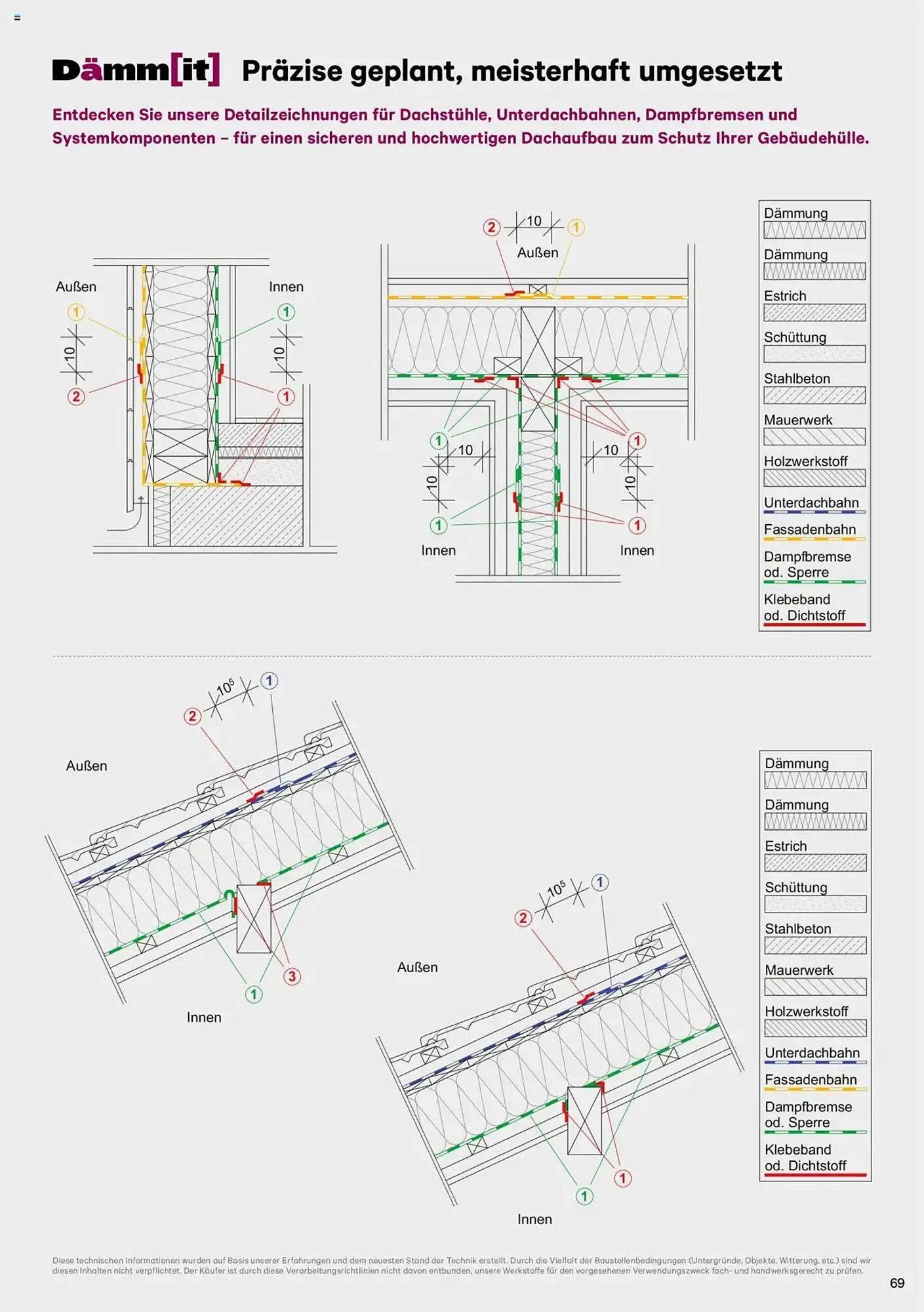 Lagerhaus Flugblatt von 8. Jänner bis 31. Dezember 2025 - Flugblätt seite 69