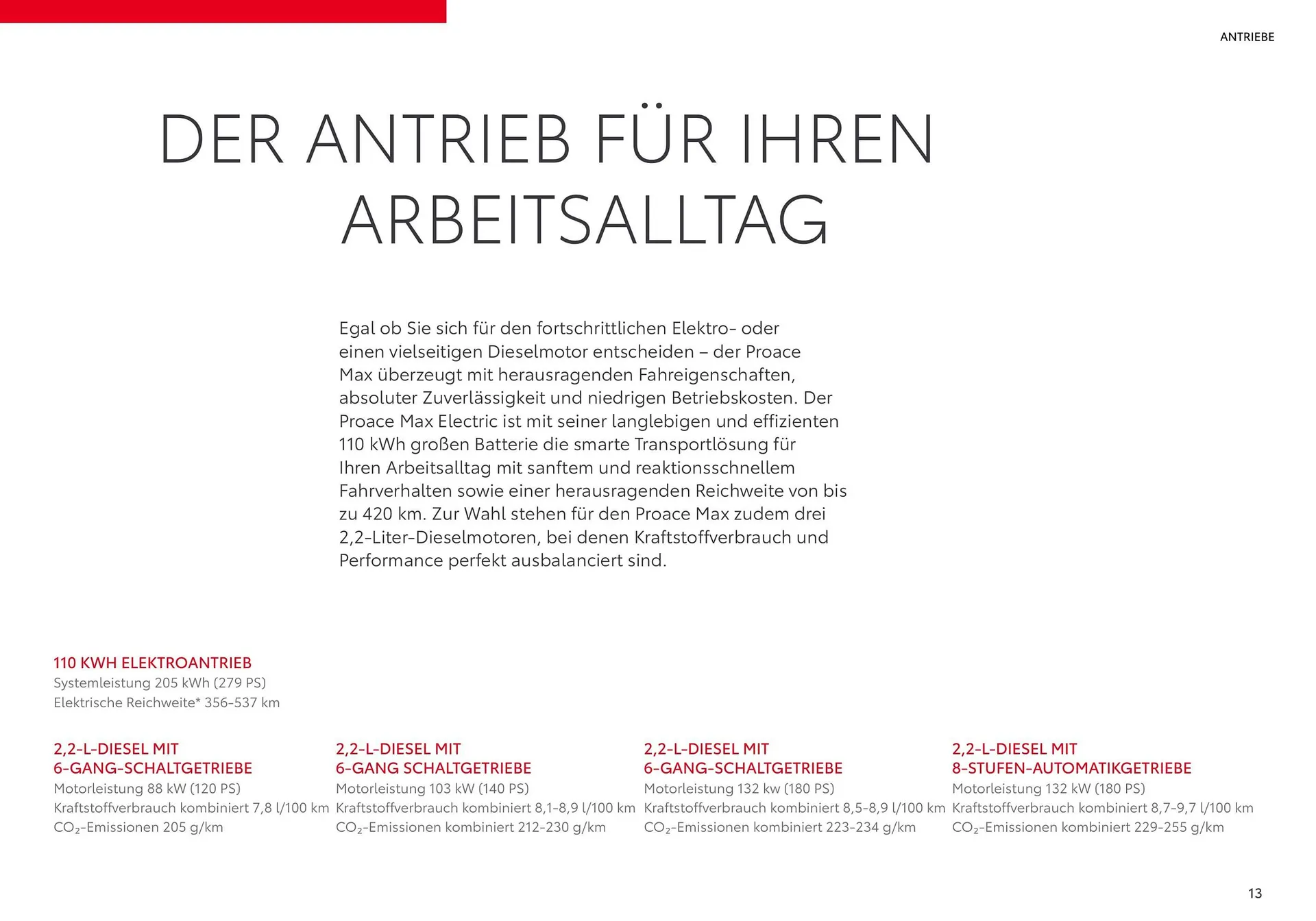 Toyota Flugblatt von 1. April bis 20. Oktober 2026 - Flugblätt seite 13