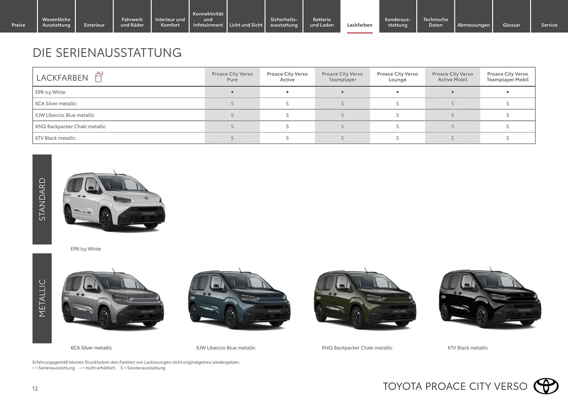 Toyota Flugblatt von 1. April bis 30. April 2026 - Flugblätt seite 12