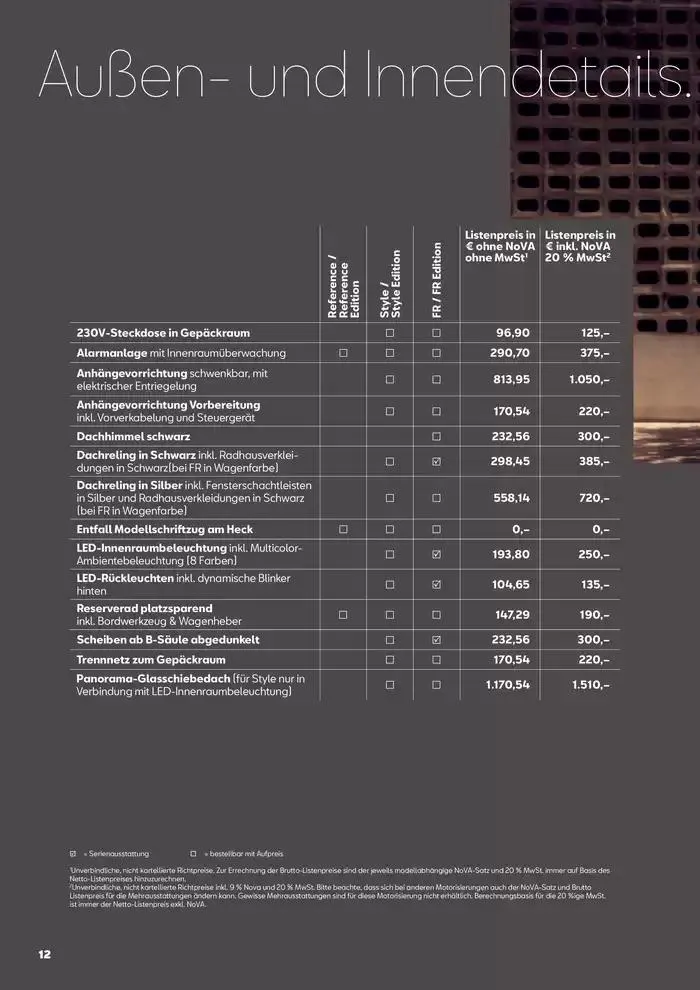 Seat Ateca von 4. Februar bis 26. Jänner 2026 - Flugblätt seite  12