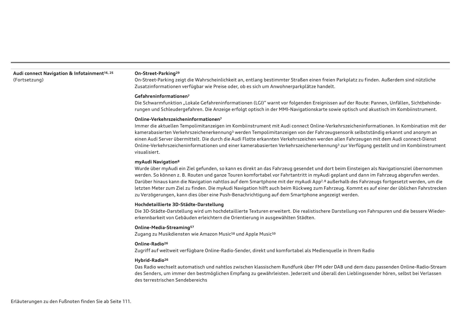 Audi Flugblatt von 20. November bis 22. Juli 2026 - Flugblätt seite  98