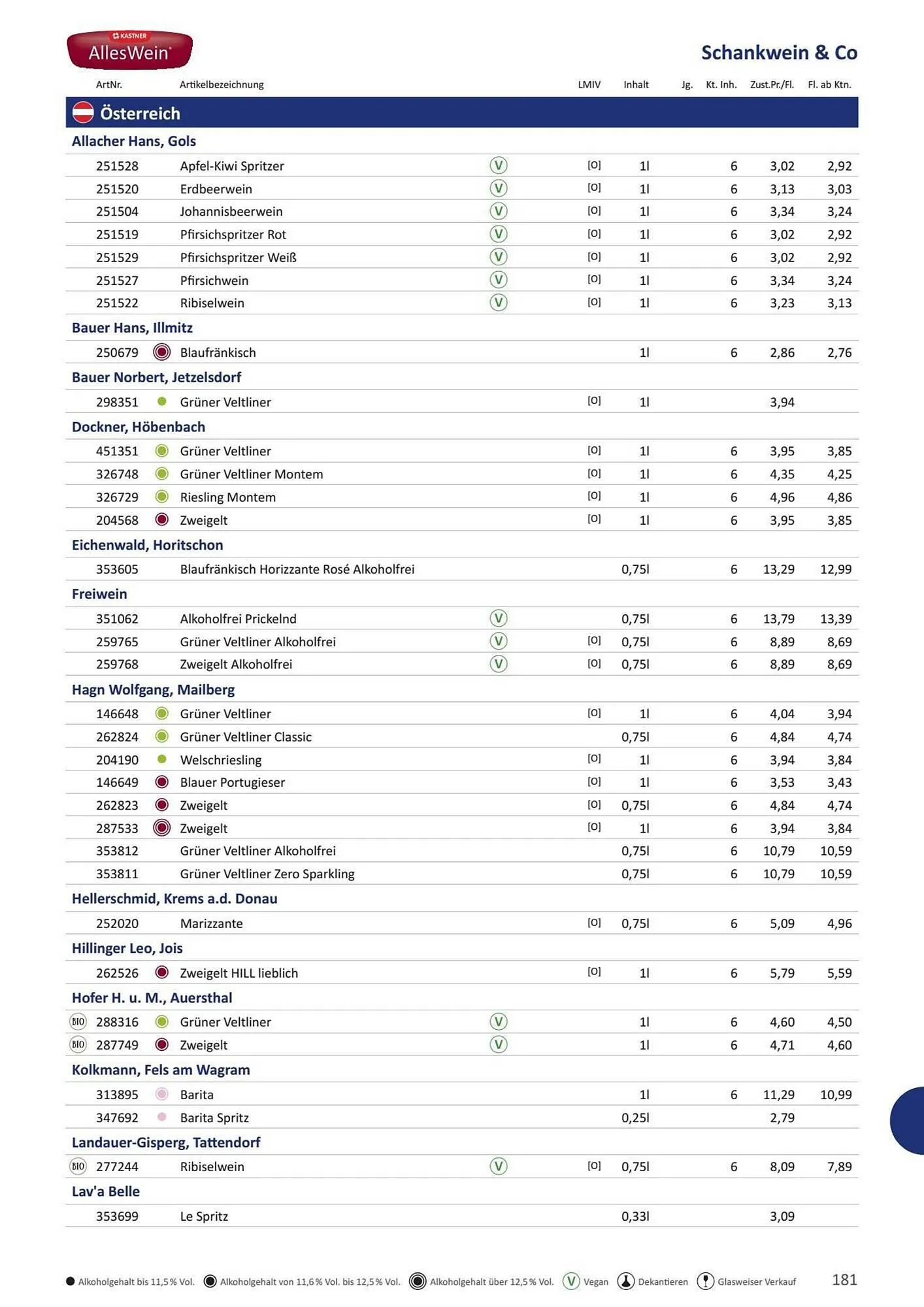 Kastner Flugblatt von 17. Juni bis 31. Dezember 2026 - Flugblätt seite  183